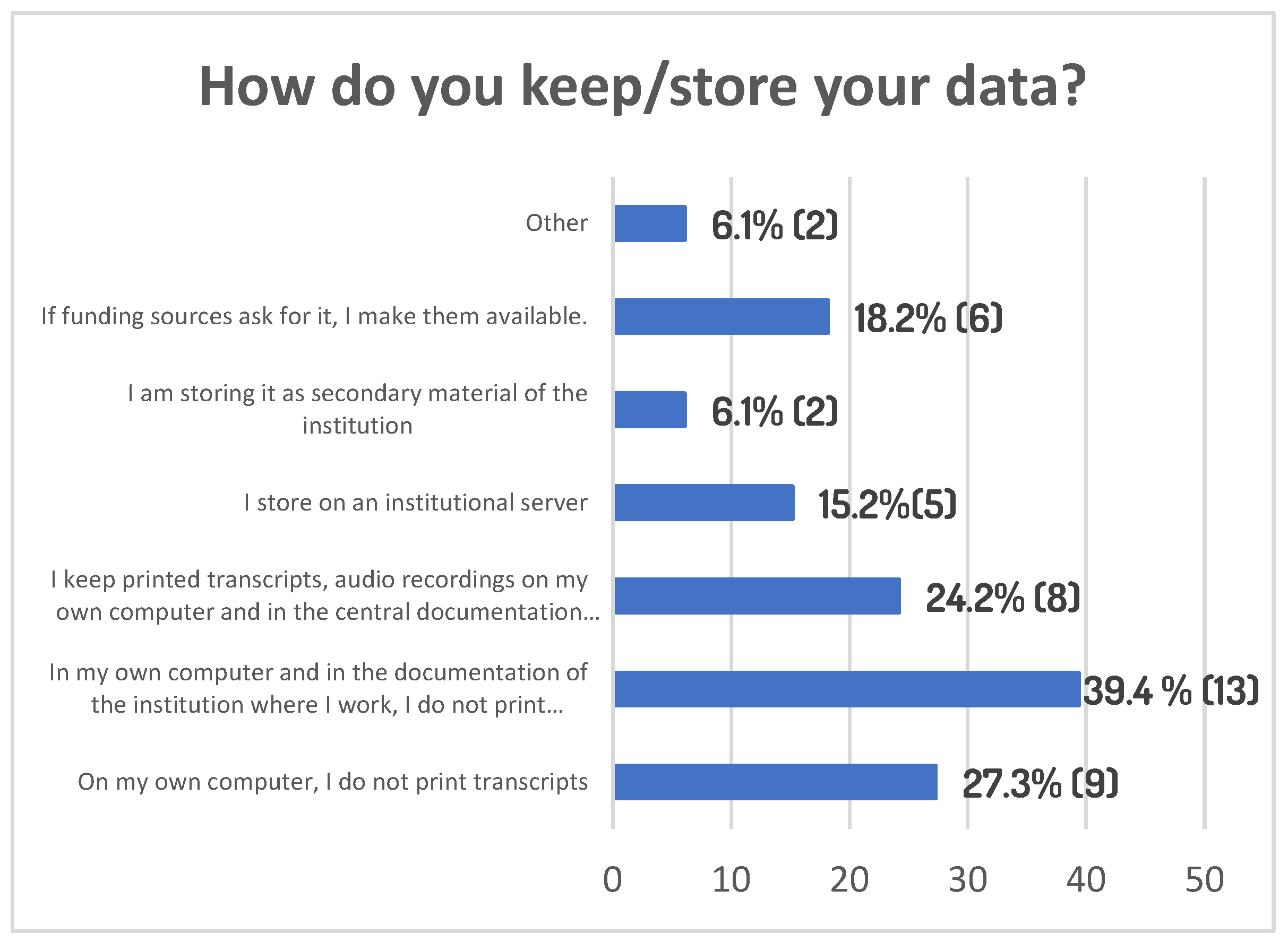 Publications 12 00042 g0a1