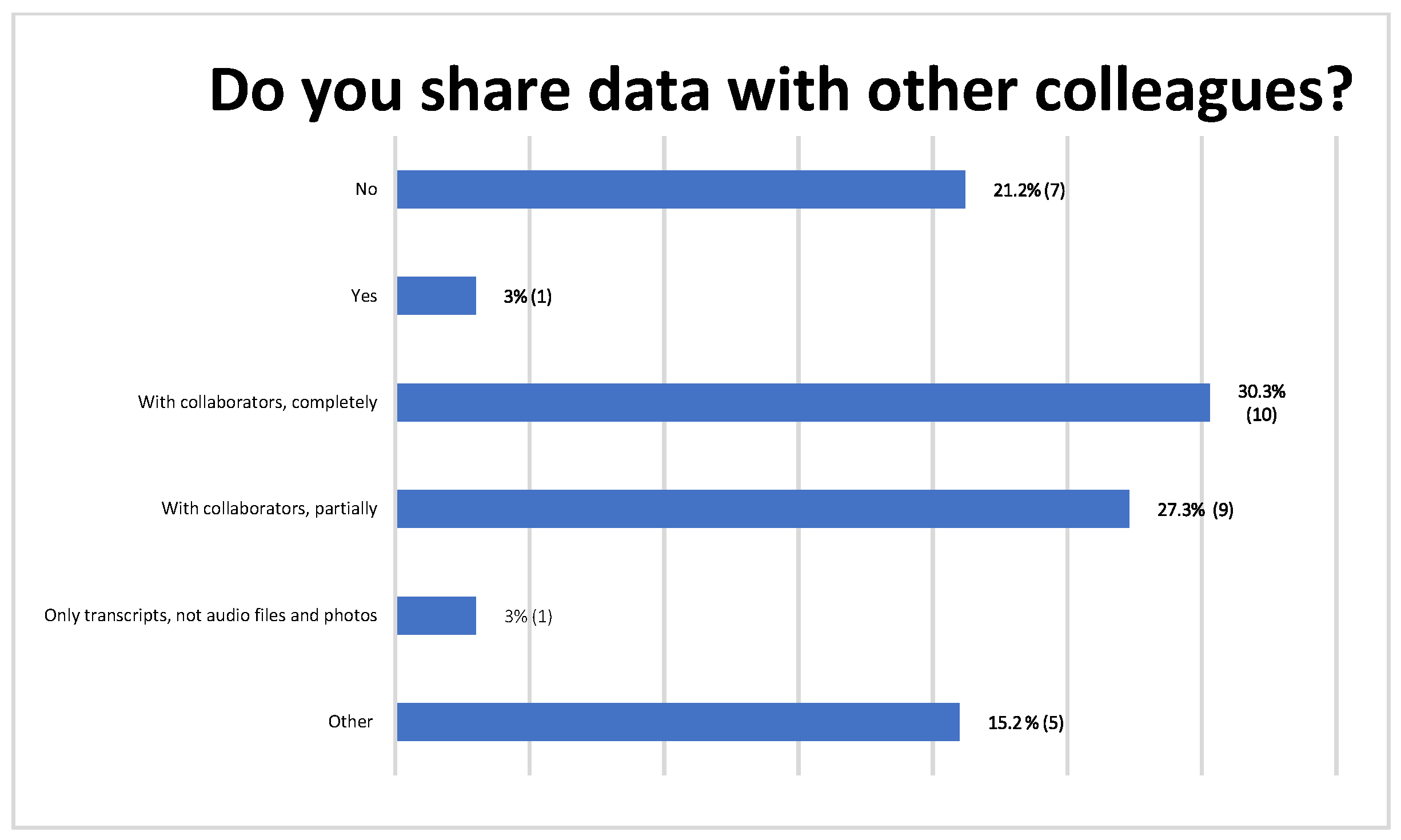 Publications 12 00042 g0a2