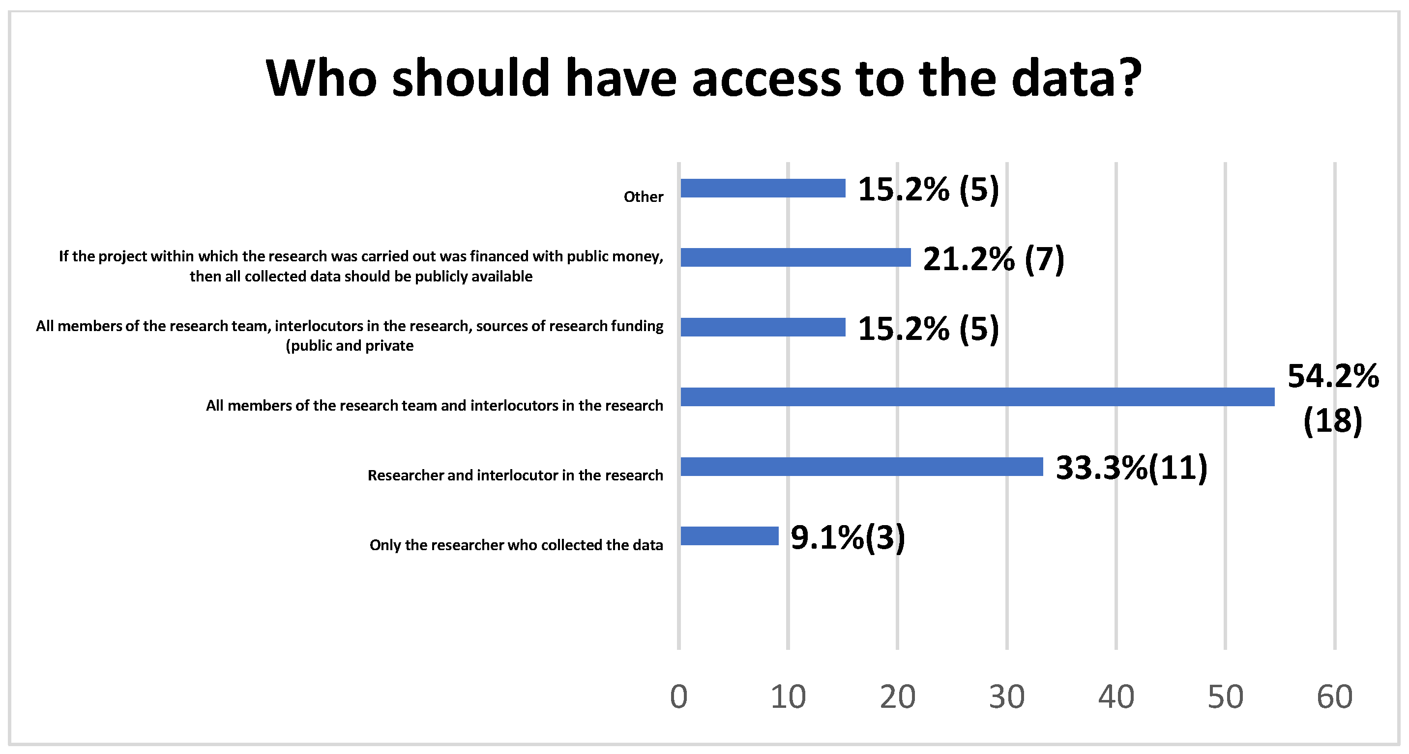 Publications 12 00042 g0a4