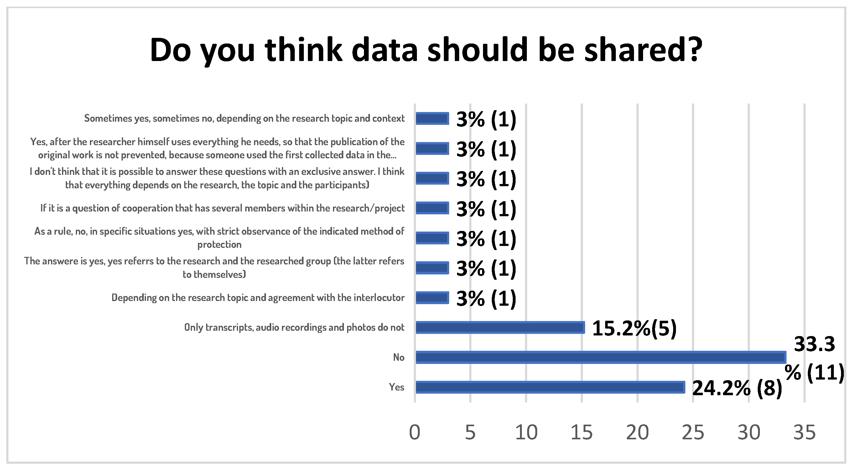Publications 12 00042 g0a5