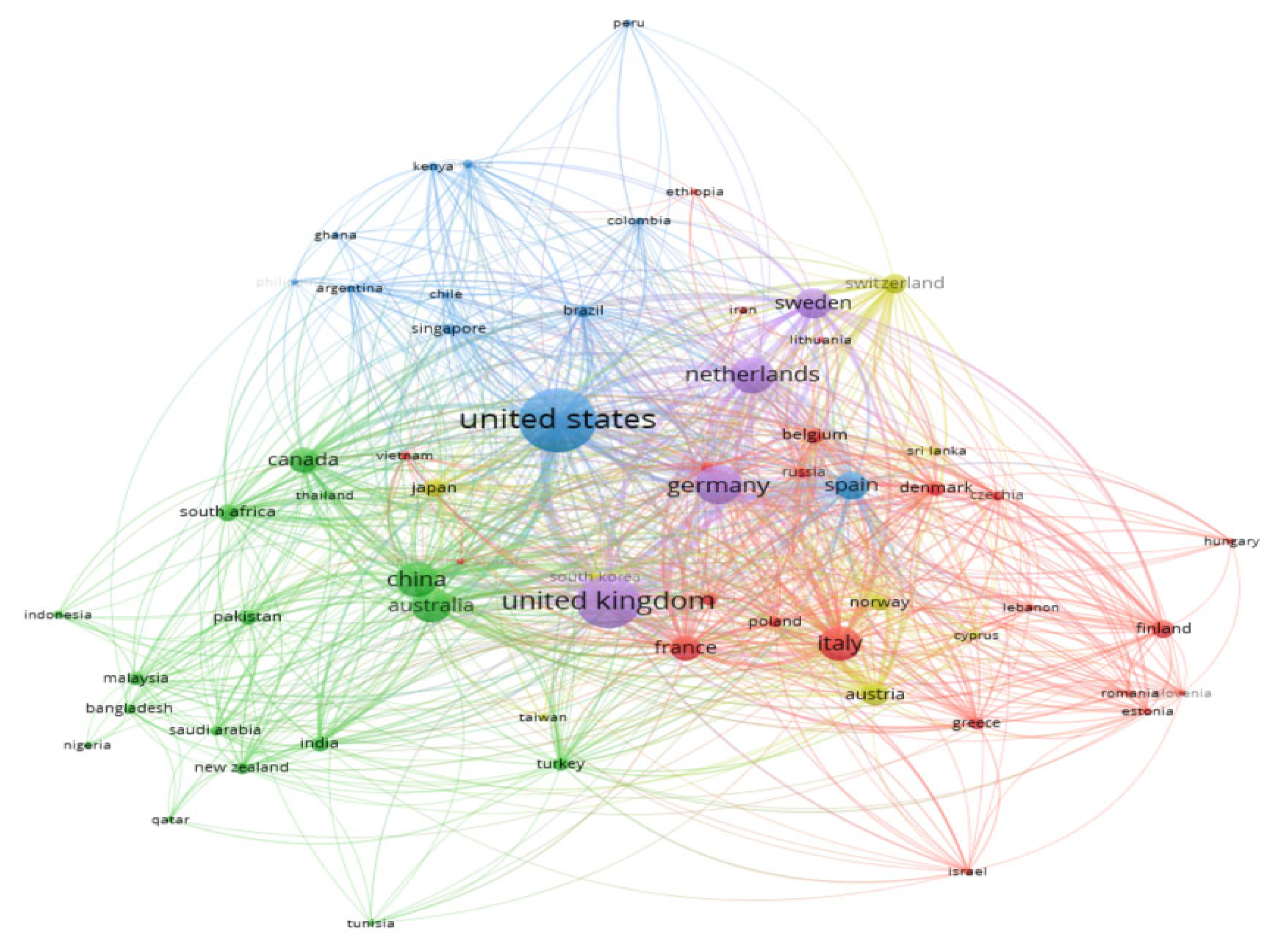 Publications 12 00043 g009