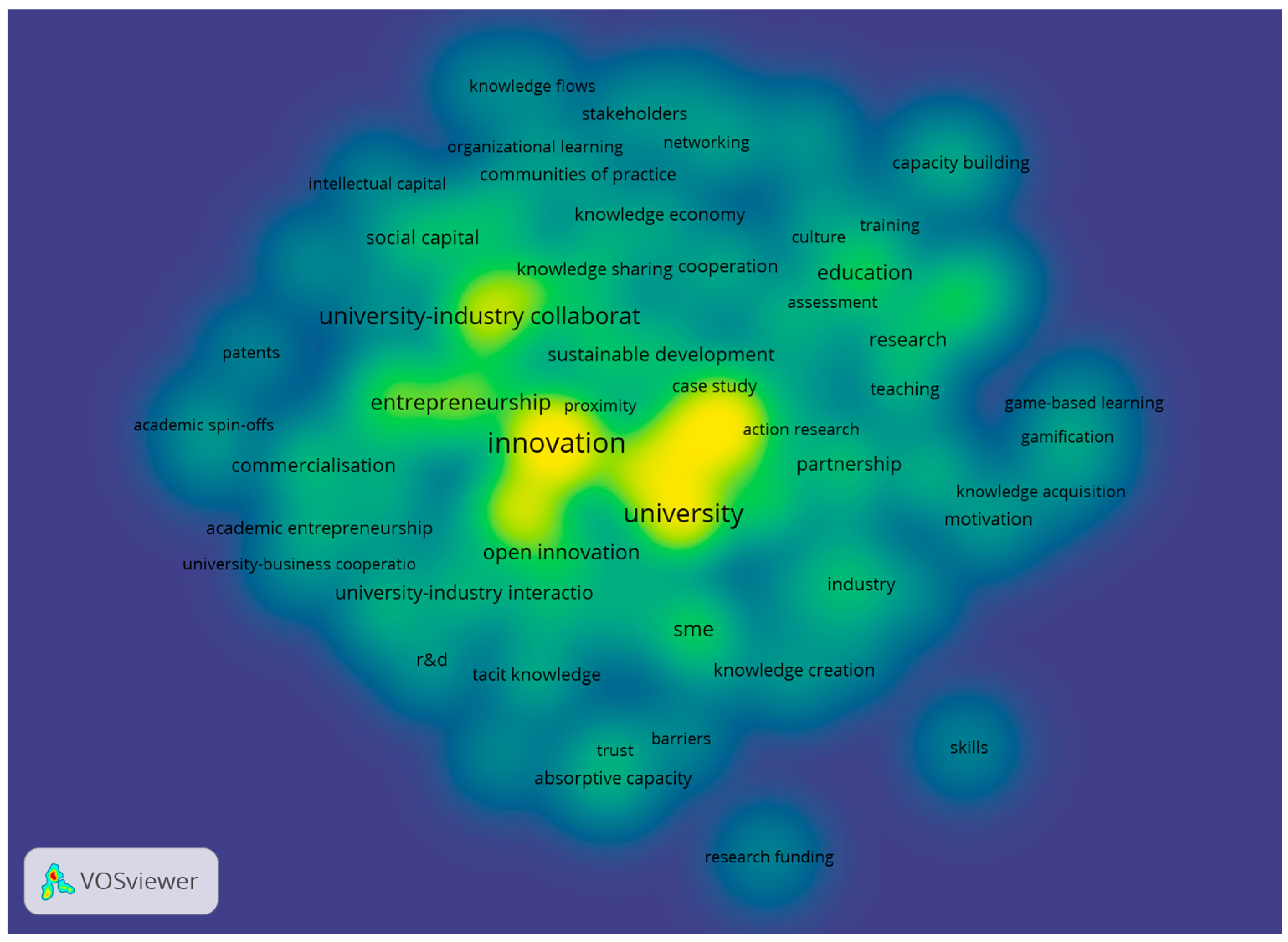 Publications 13 00008 g004