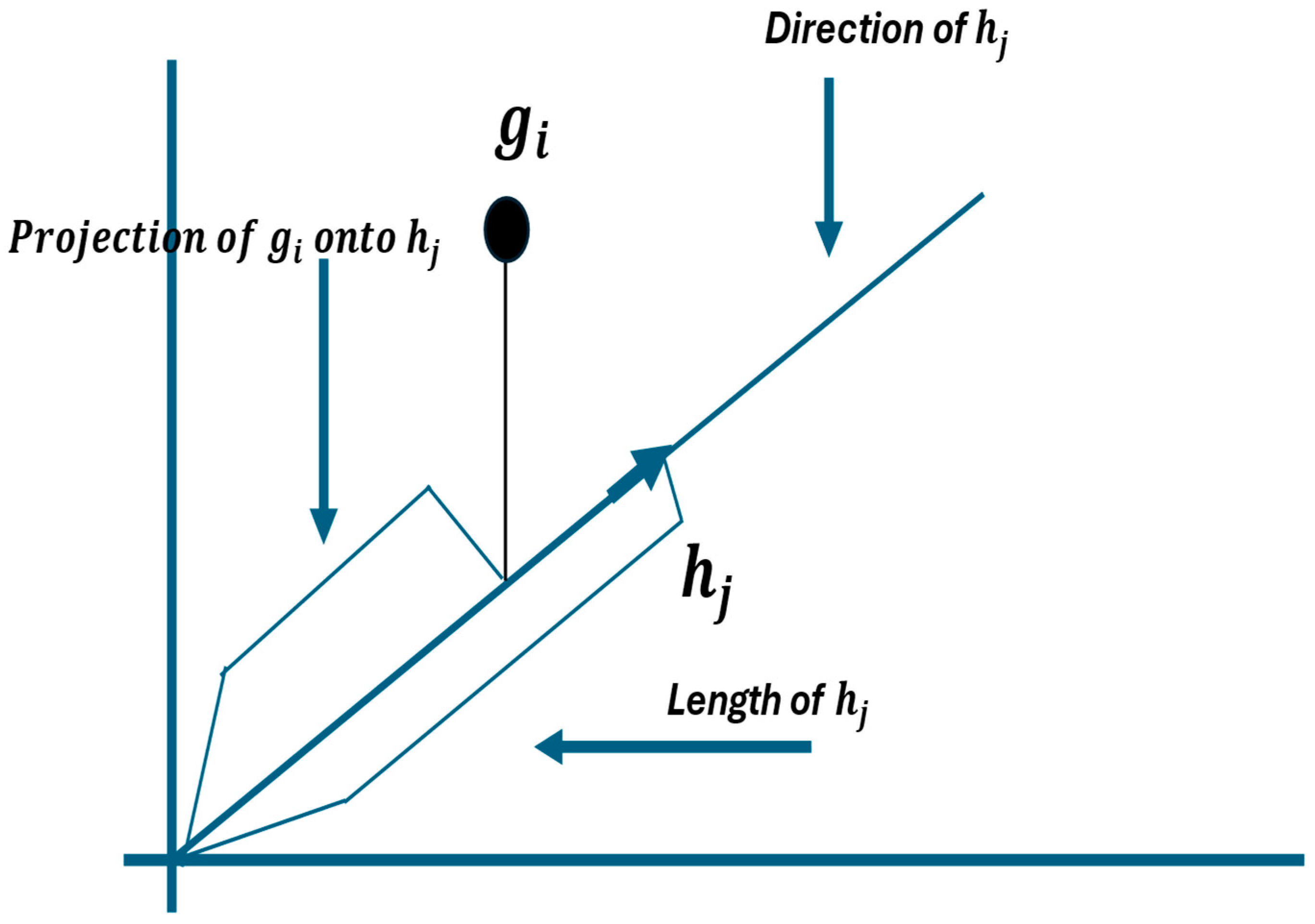 Publications 13 00010 g001