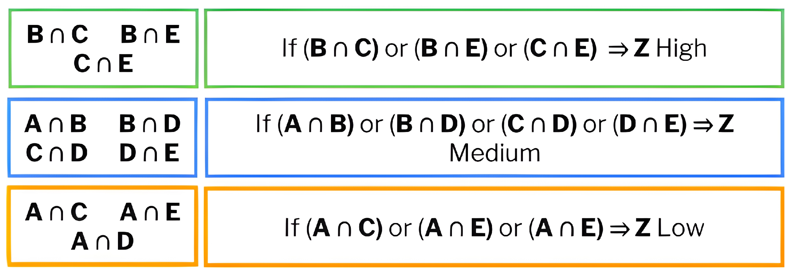 Publications 13 00011 g006
