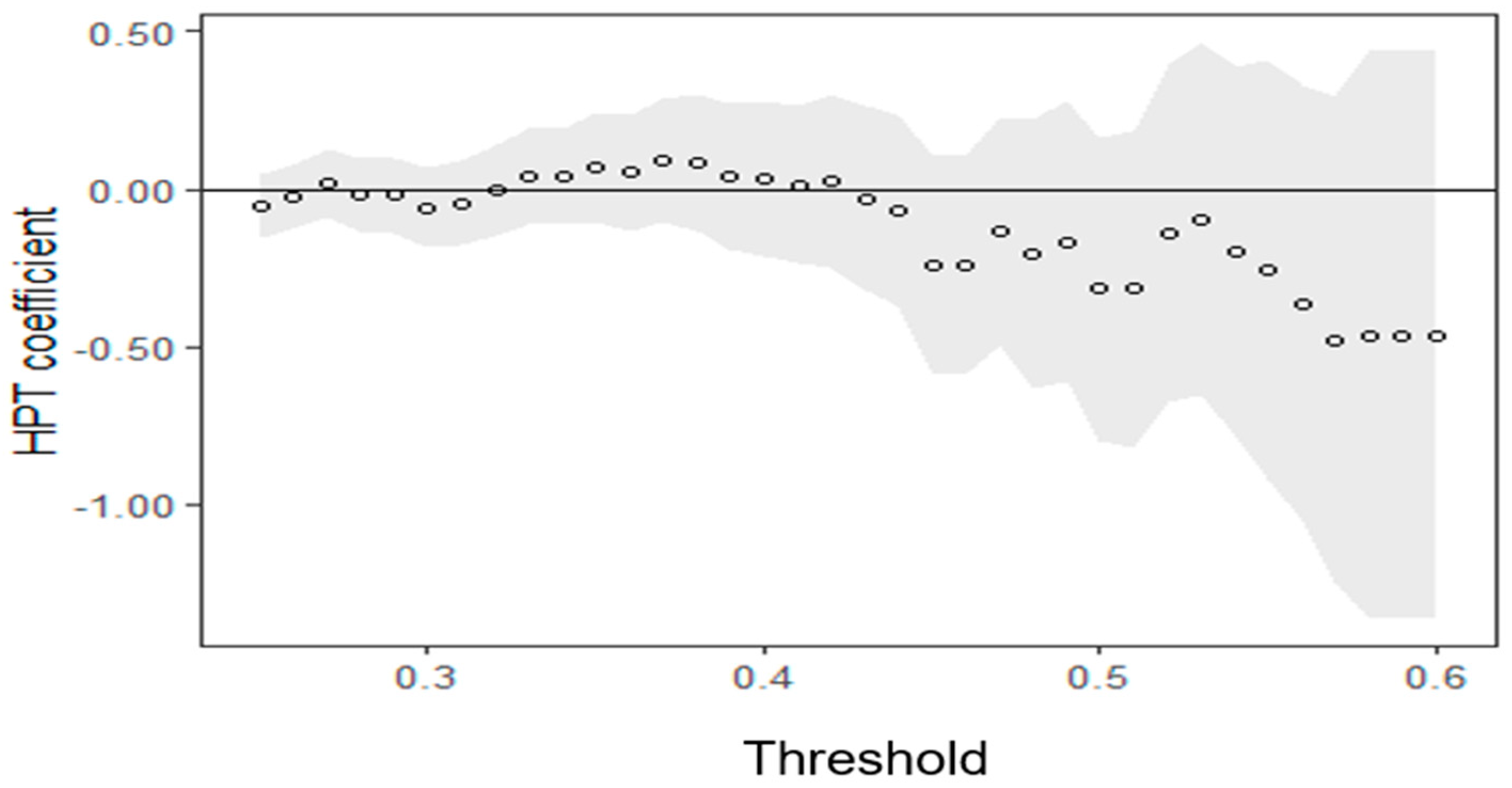 Publications 13 00019 g001
