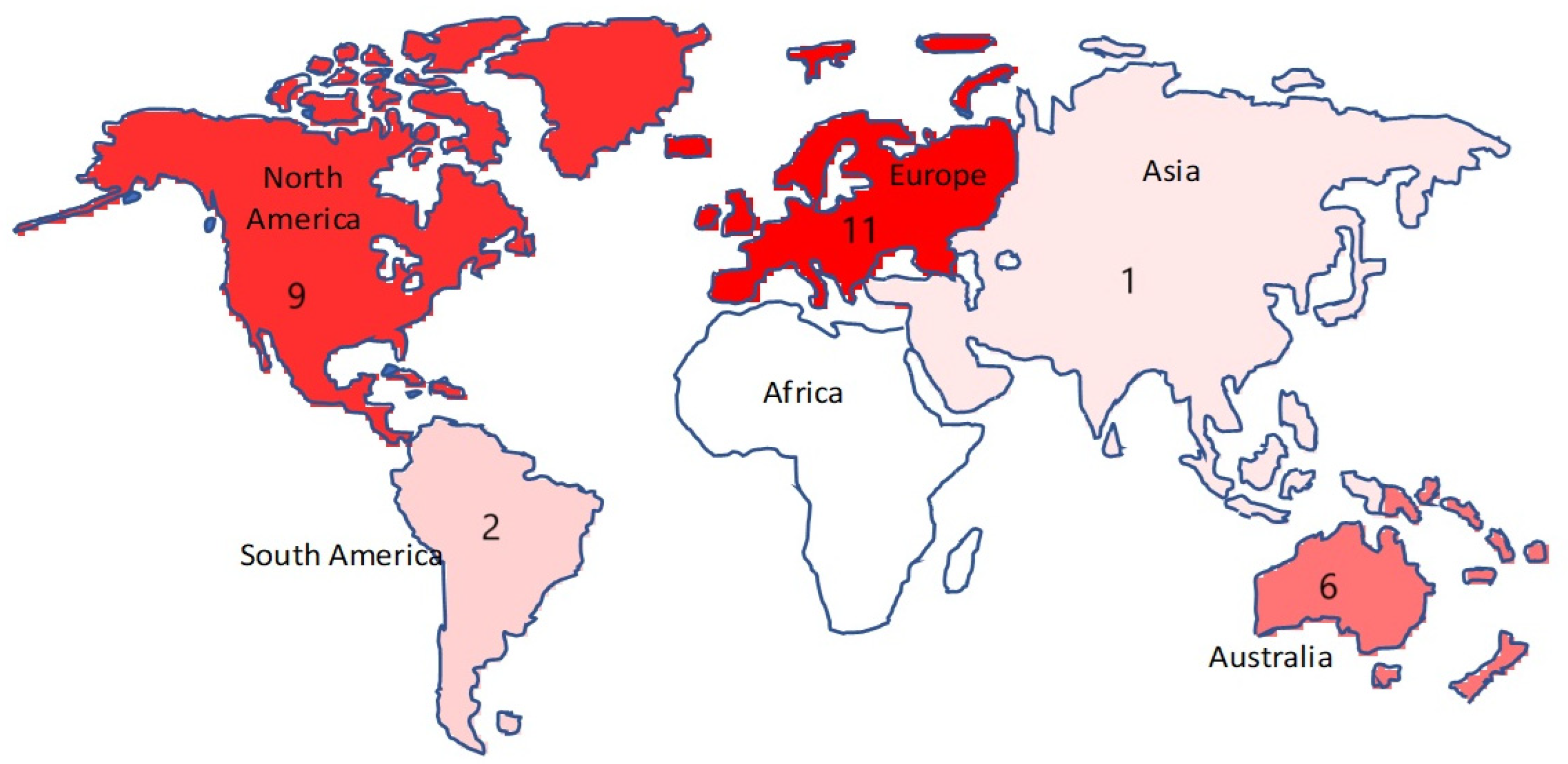 Publications 13 00024 g007