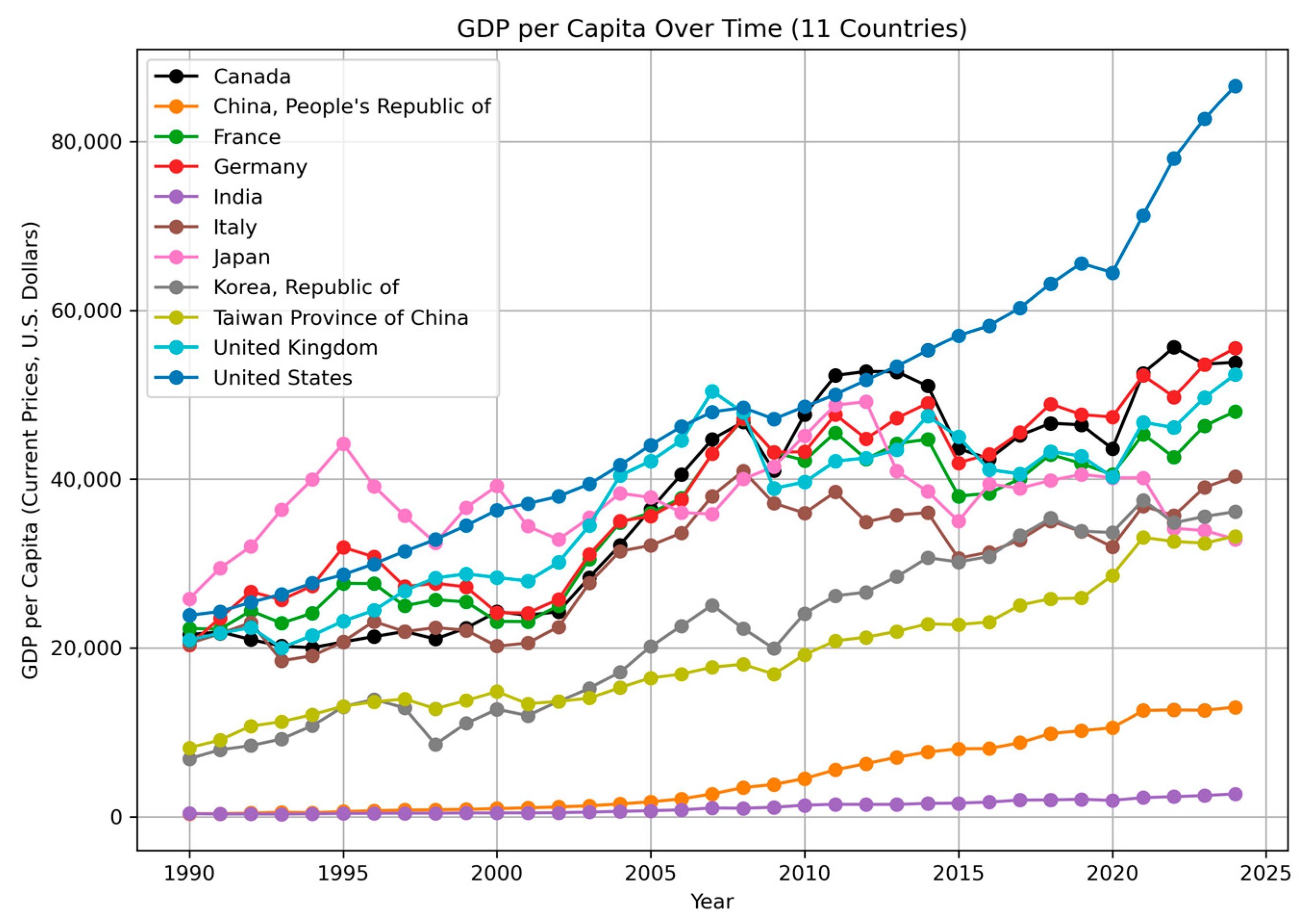Publications 13 00027 g002