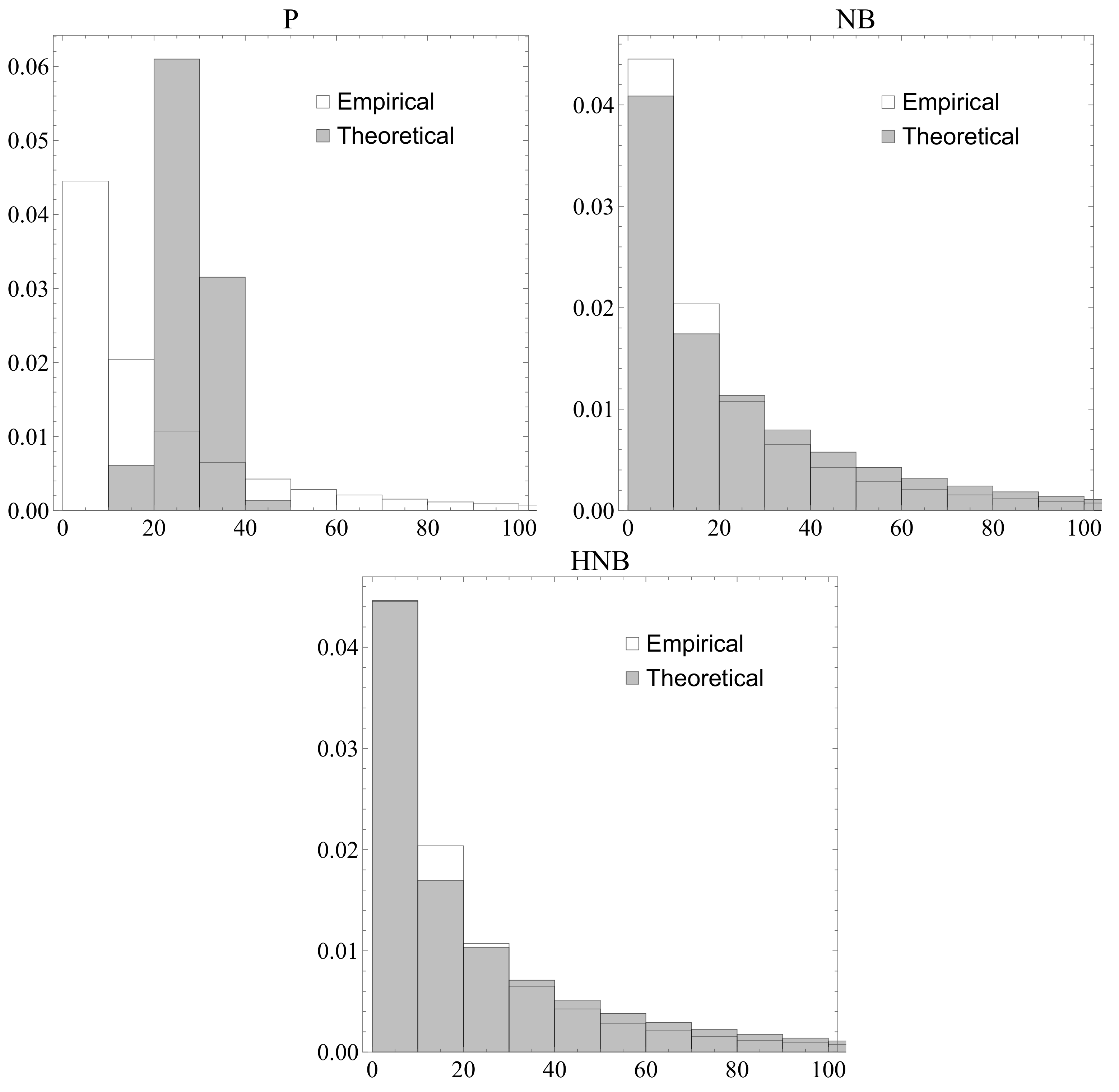 Publications 13 00029 g001