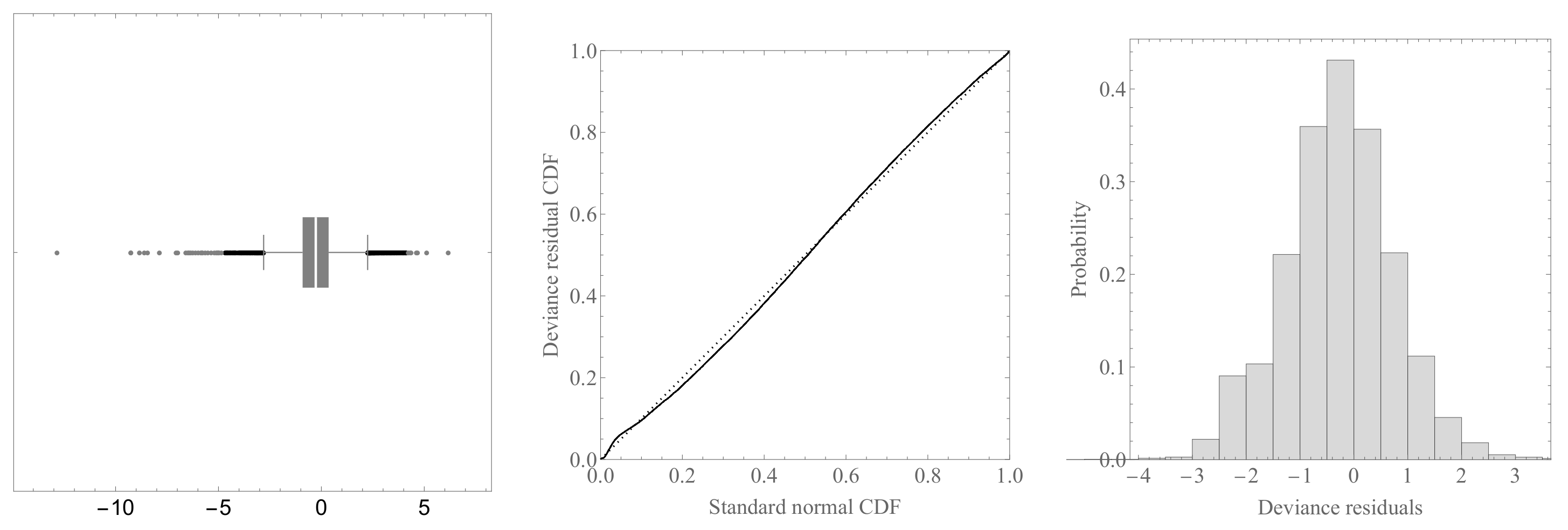 Publications 13 00029 g002