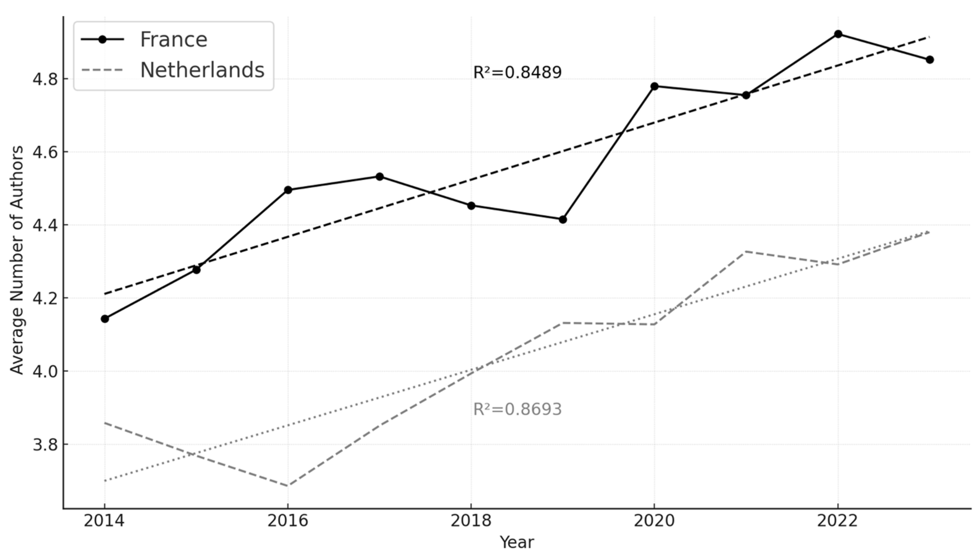 Publications 13 00034 g007