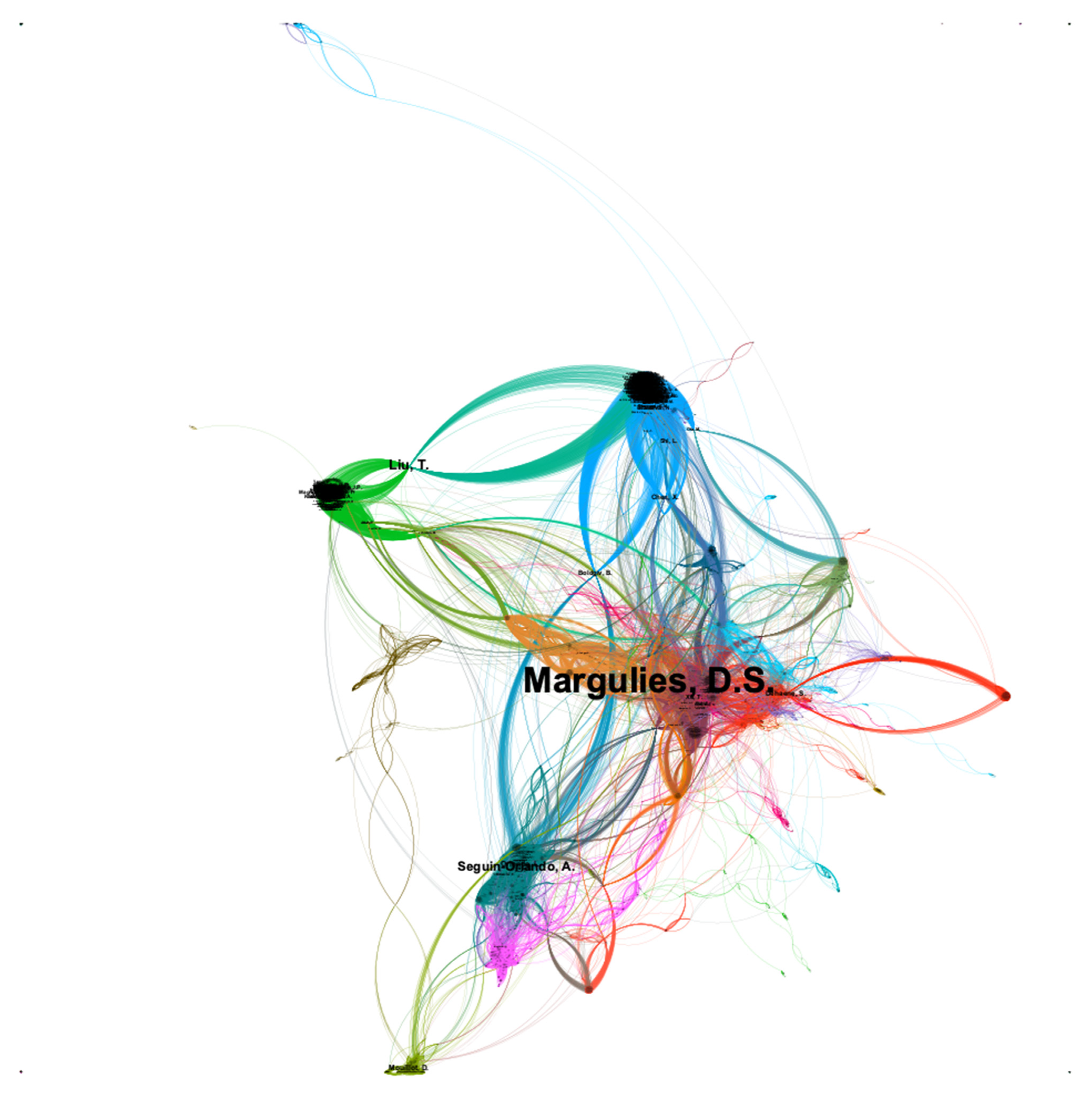 Publications 13 00034 g009a