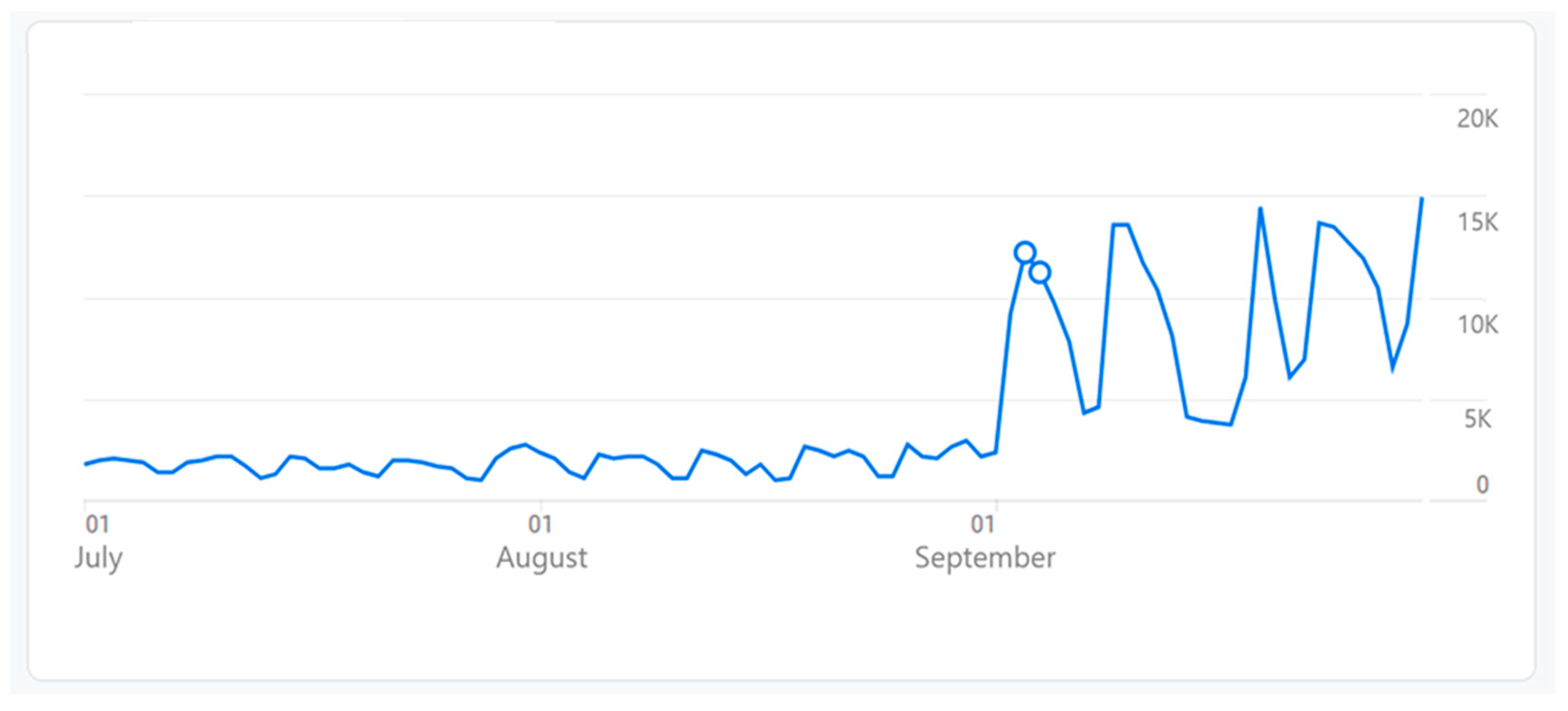 Publications 13 00037 g003