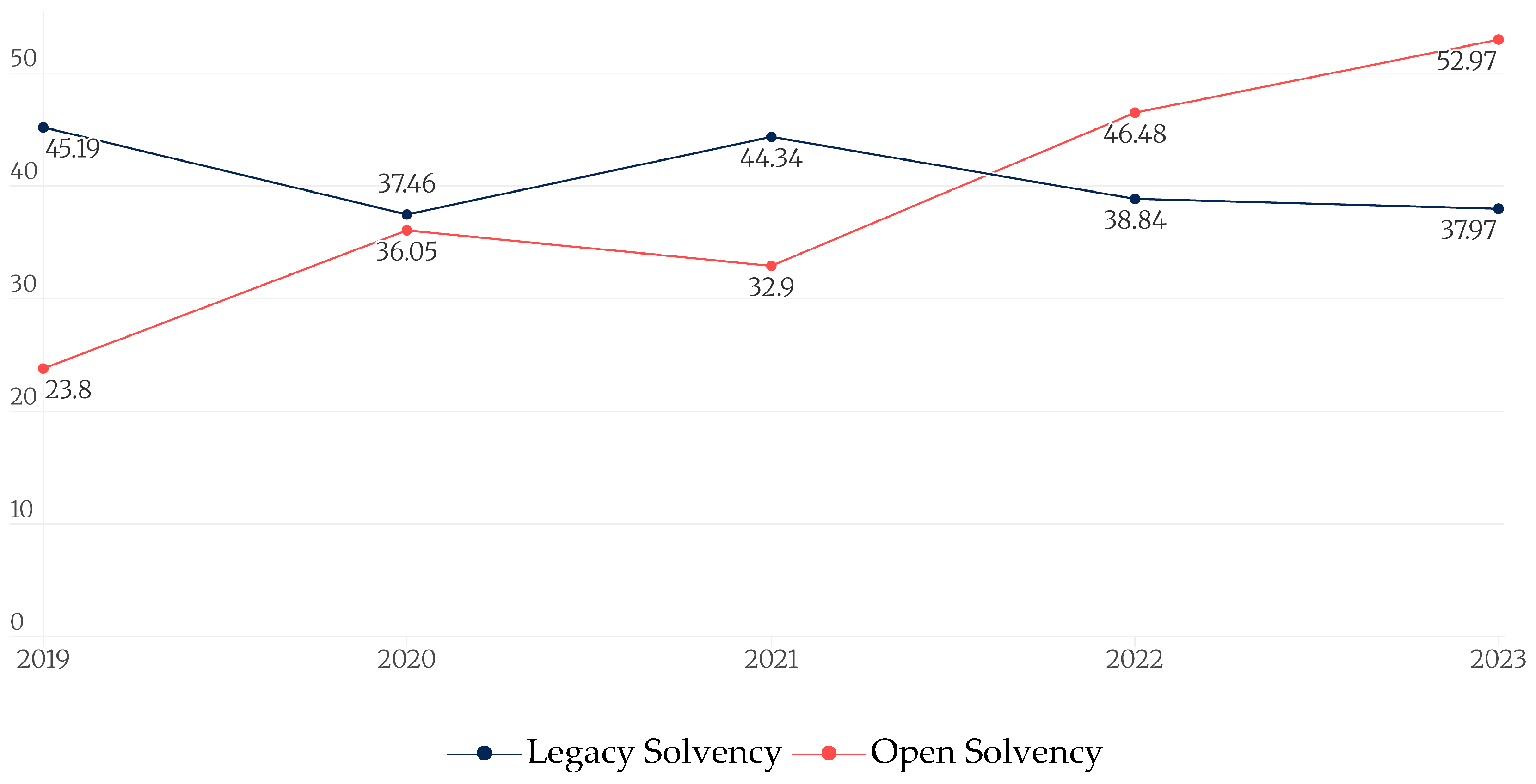 Publications 13 00046 g010