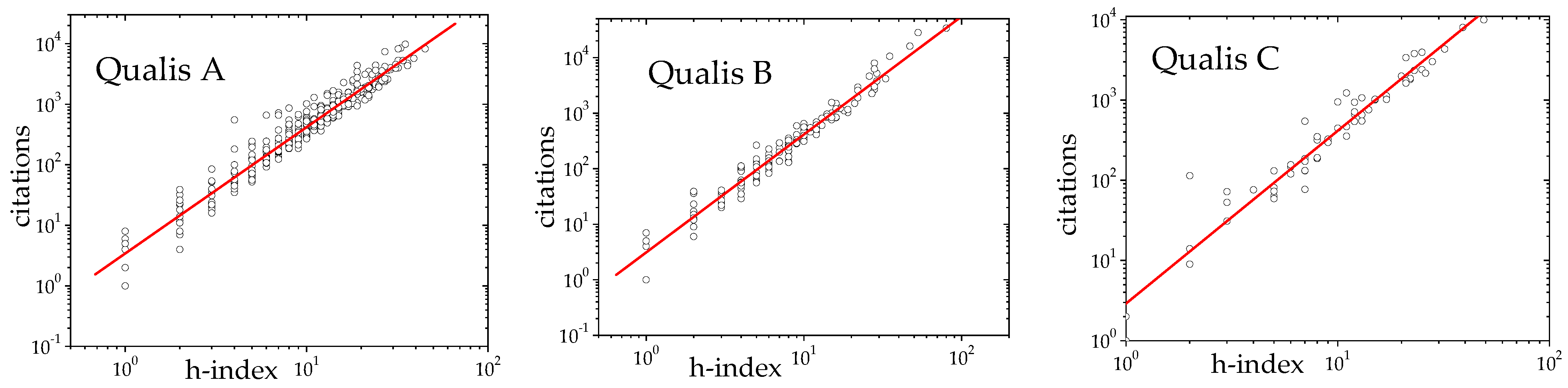 Publications 13 00066 g001