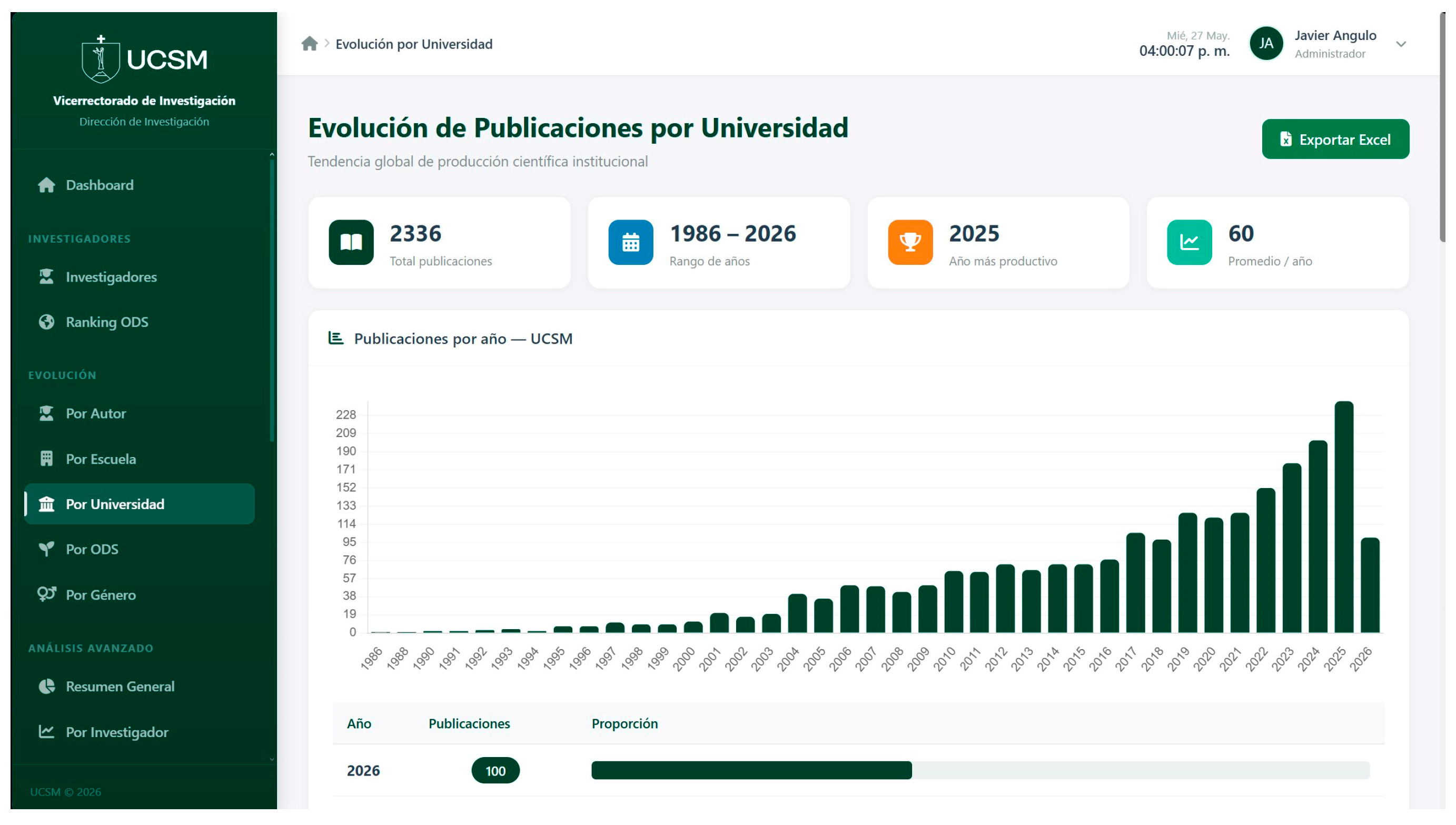 Publications 14 00046 g002