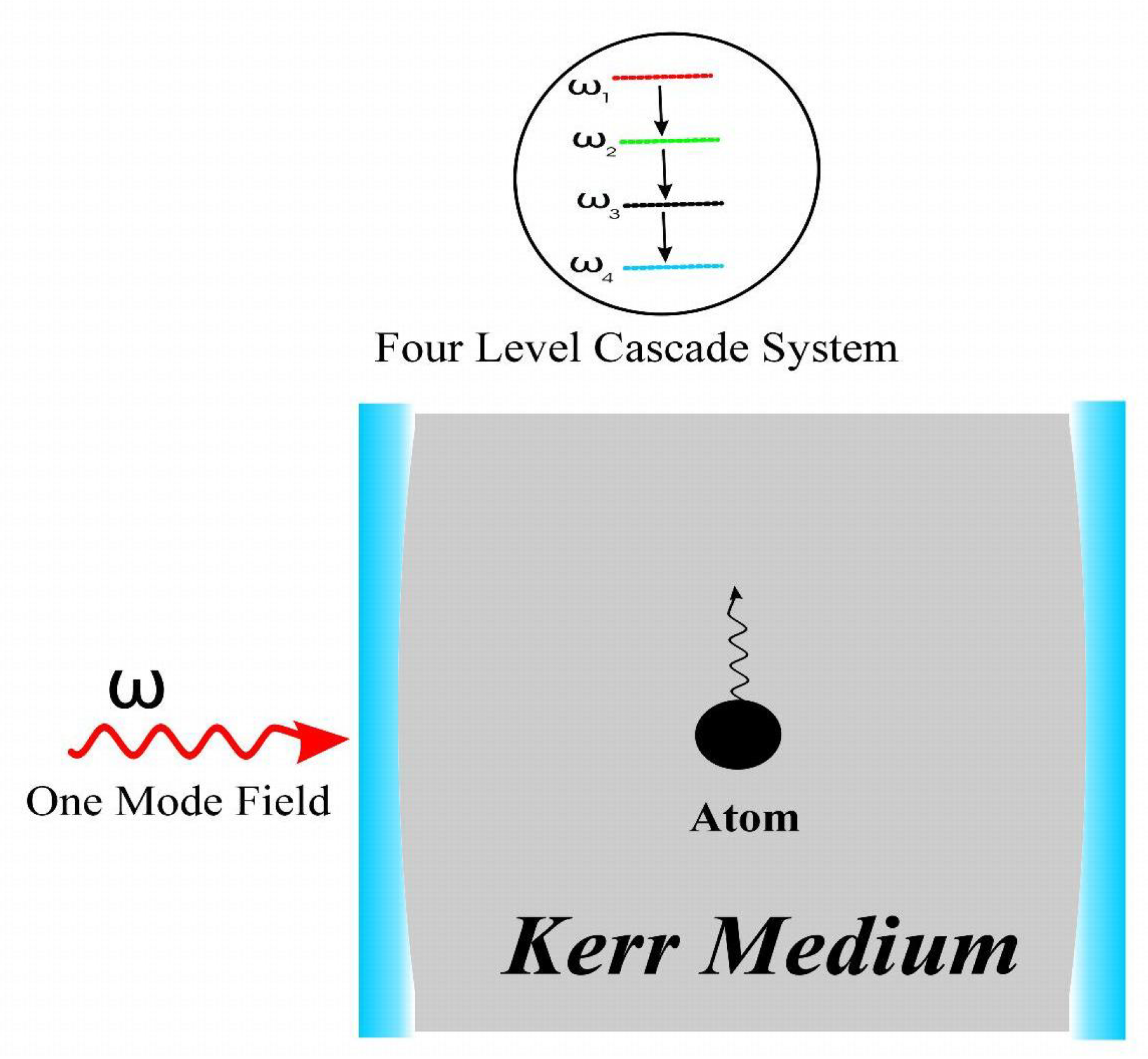 Quantumrep 01 00004 g002