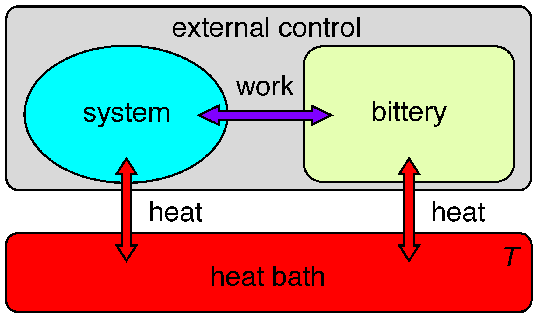 Quantumrep 01 00005 g002