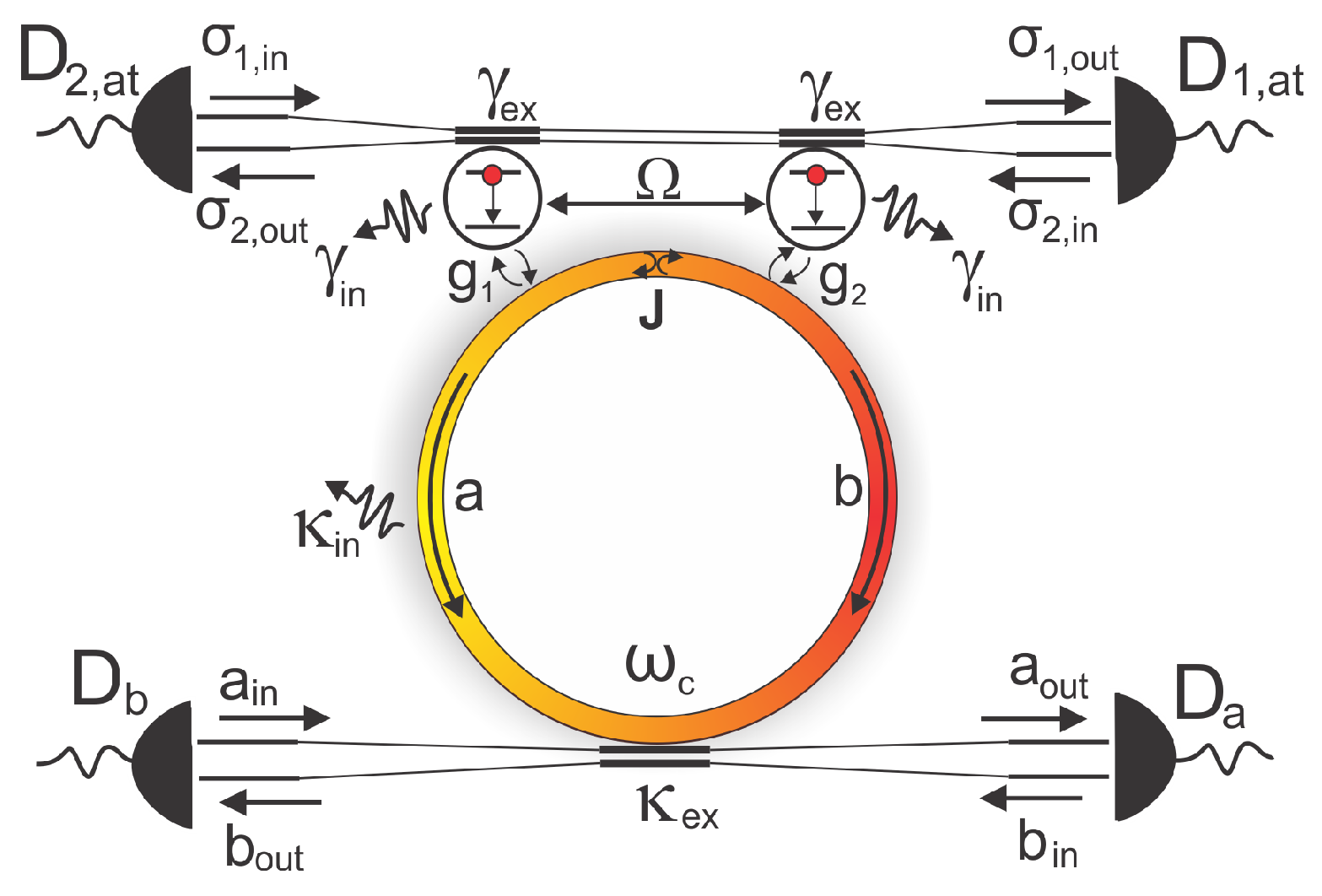 Quantumrep 01 00007 g001