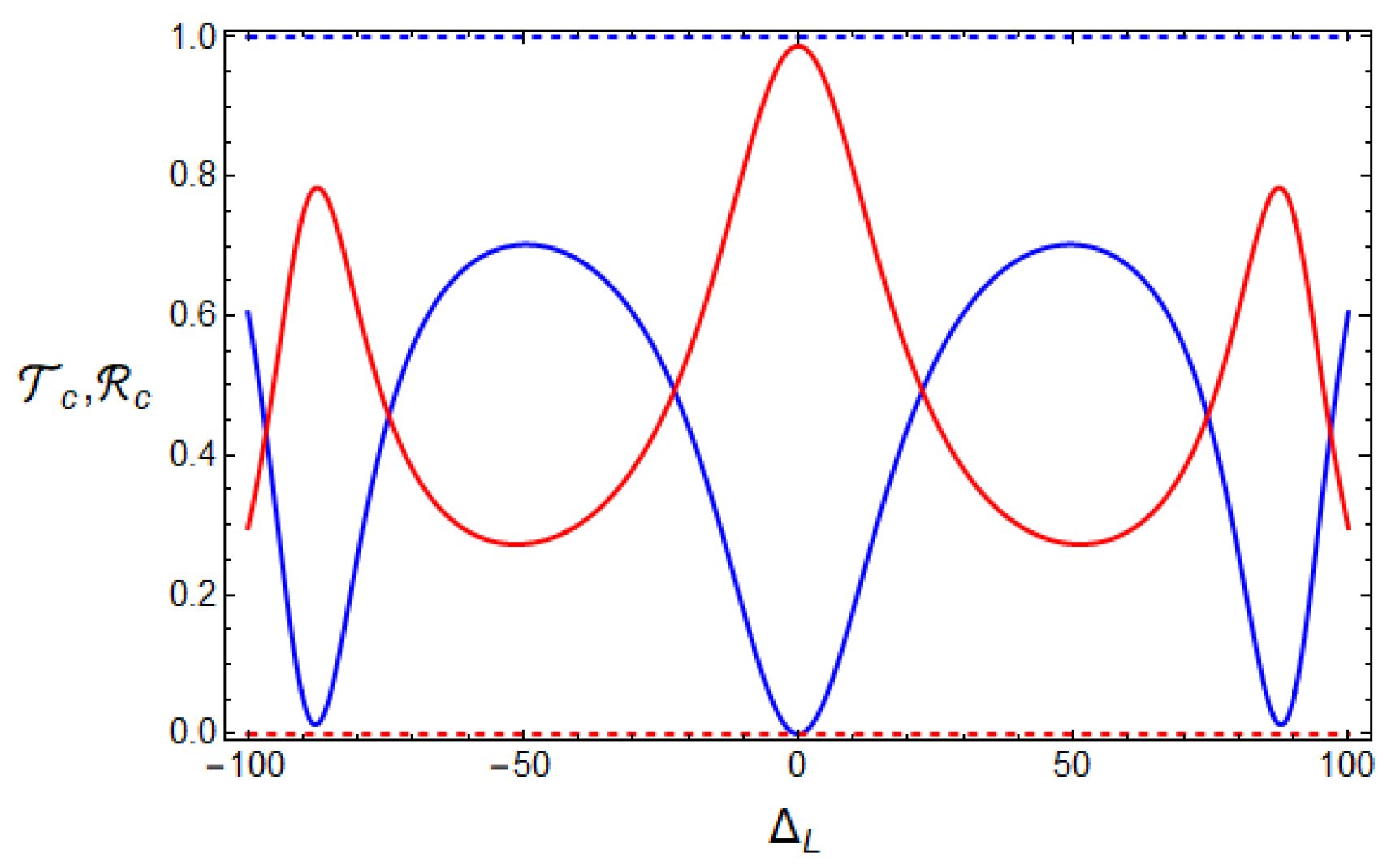 Quantumrep 01 00007 g003