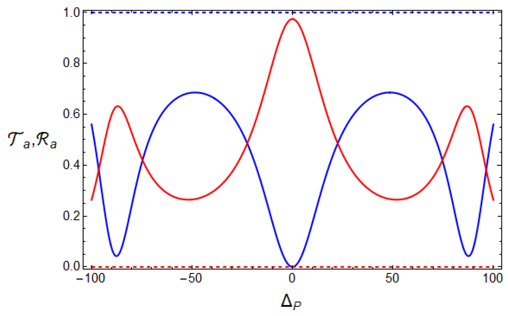 Quantumrep 01 00007 g004