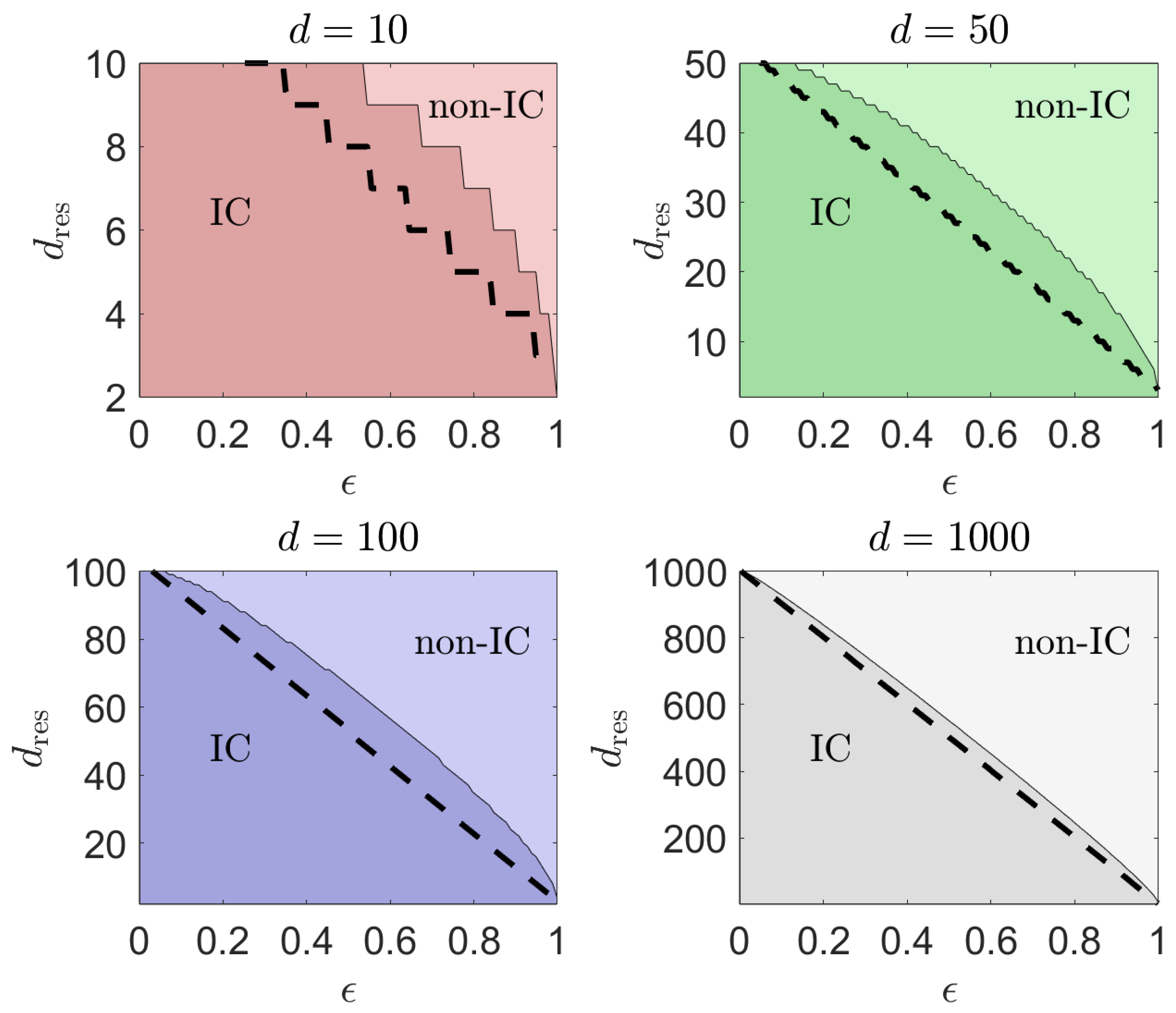 Quantumrep 01 00015 g002