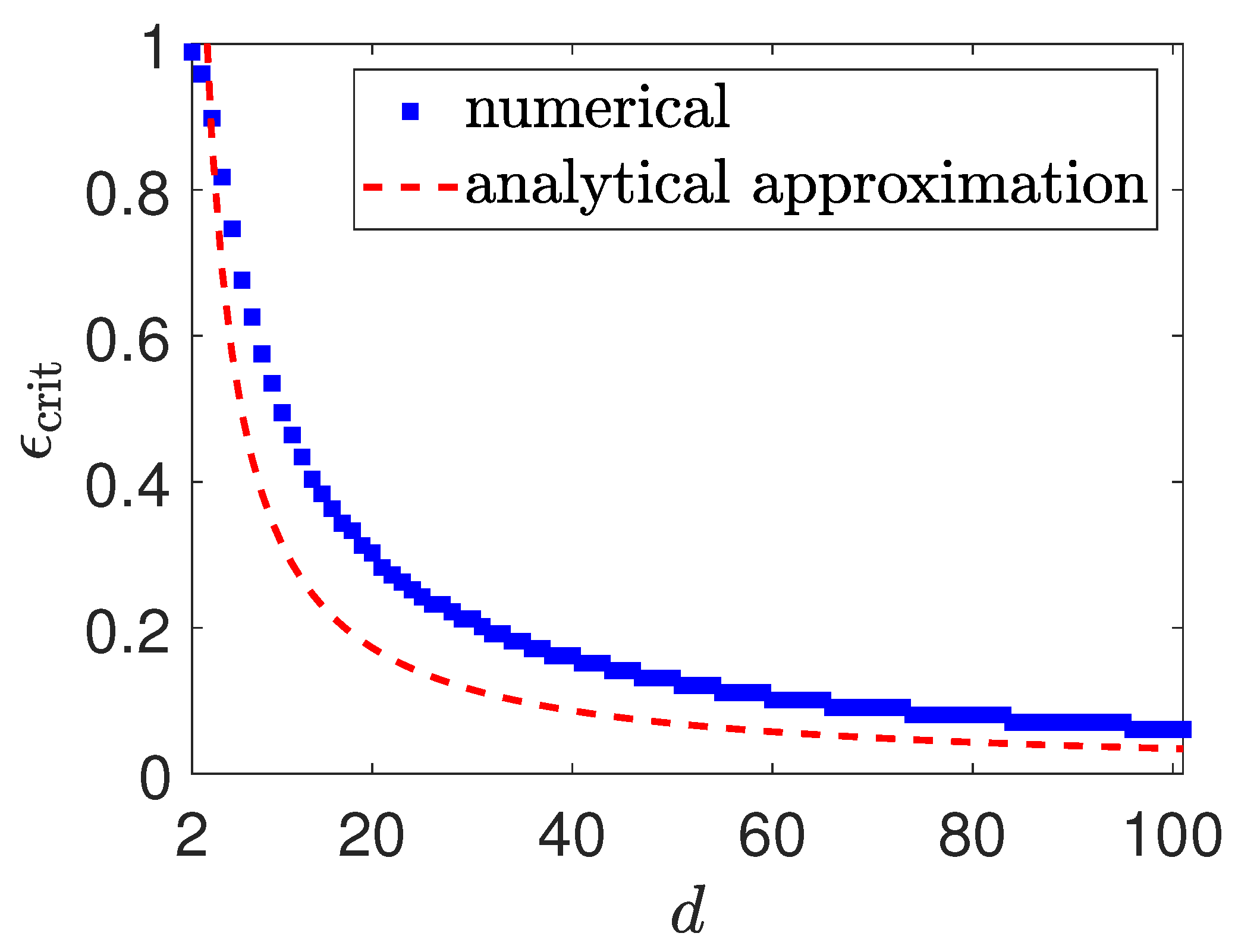 Quantumrep 01 00015 g003