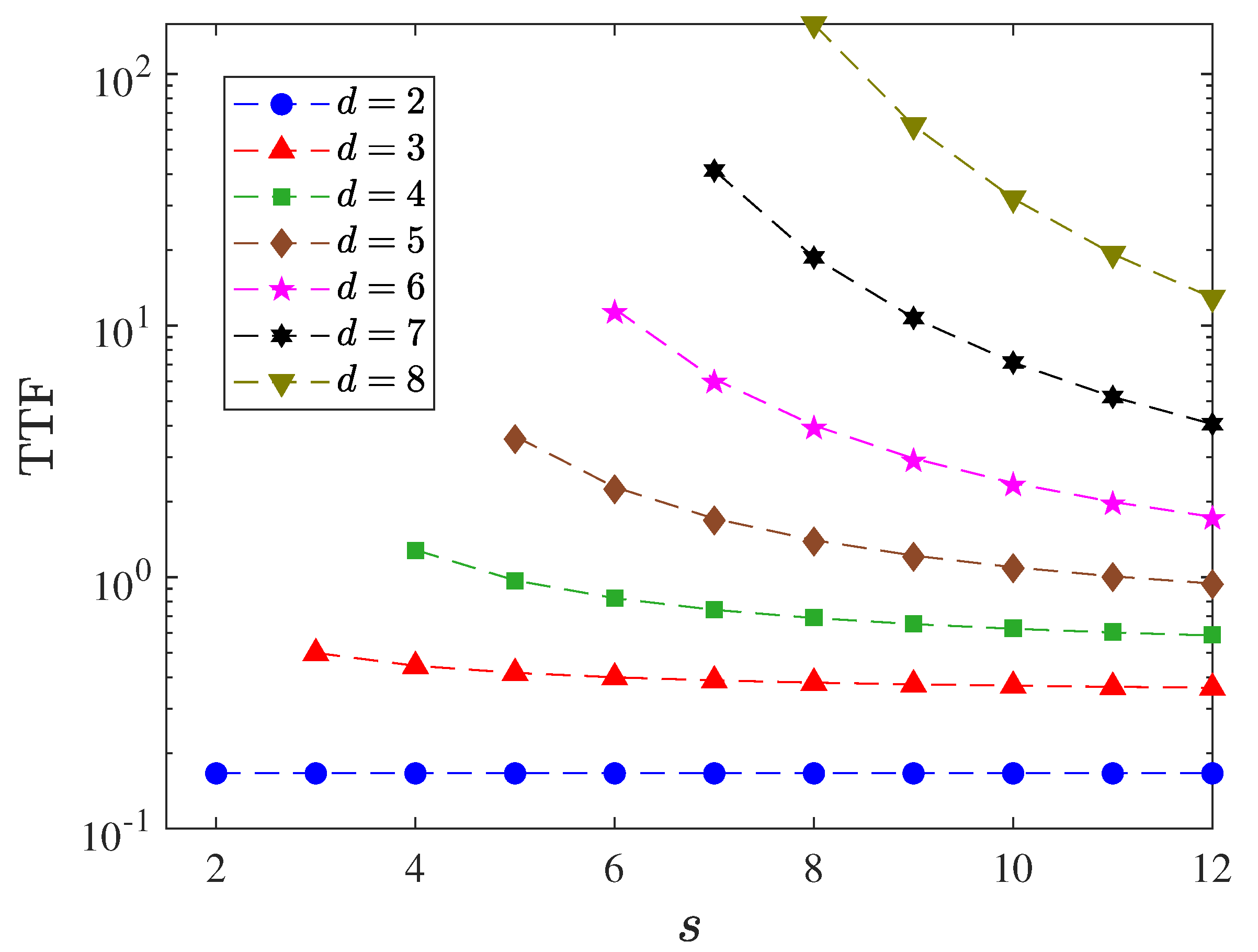 Quantumrep 01 00015 g004