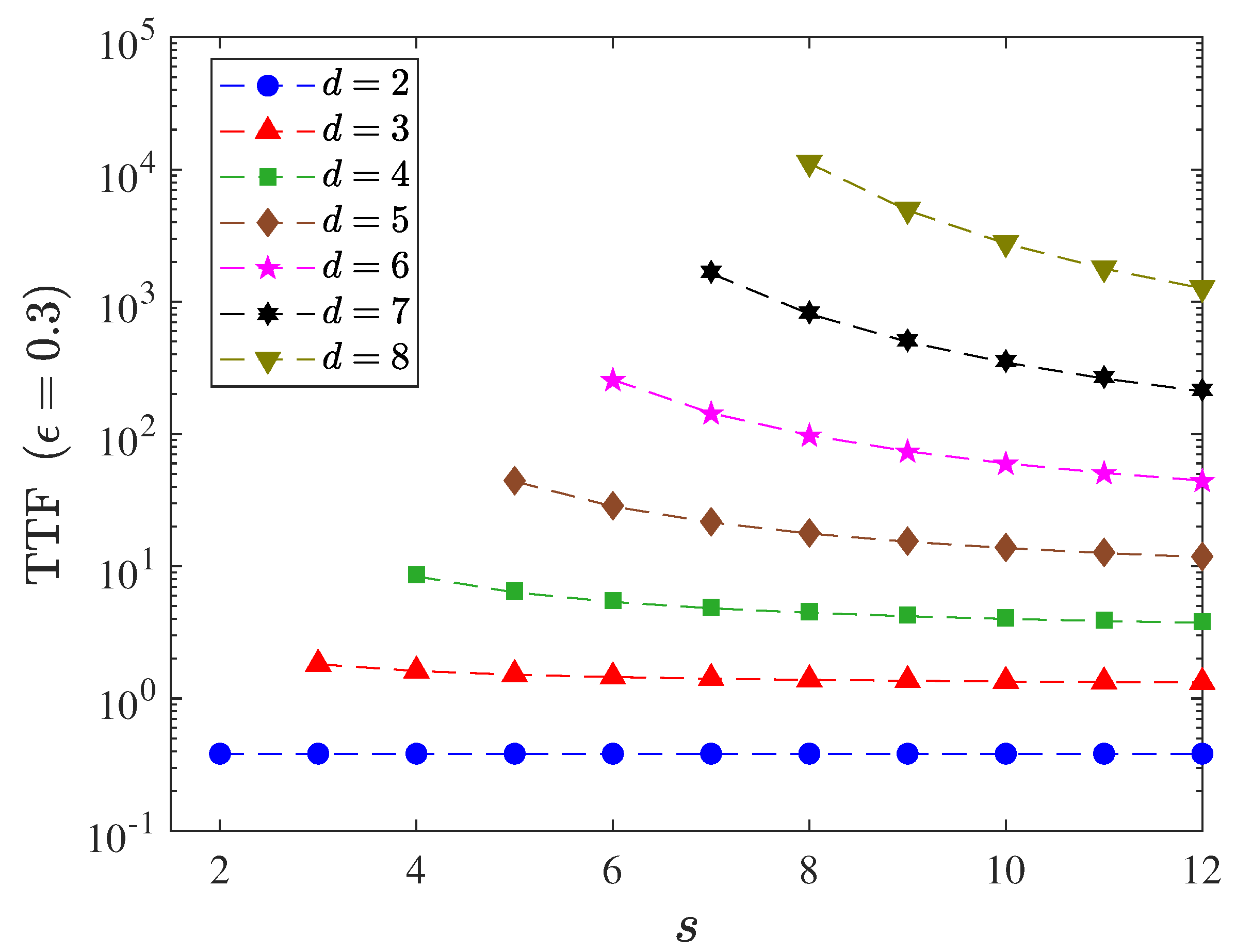 Quantumrep 01 00015 g005