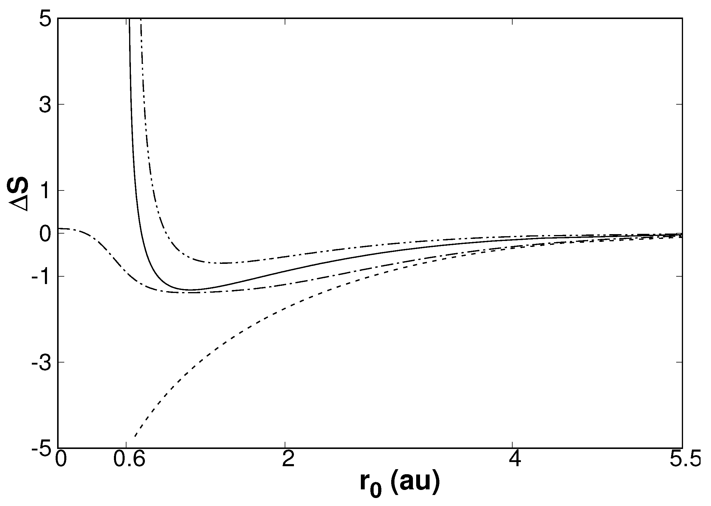 Quantumrep 01 00018 g002