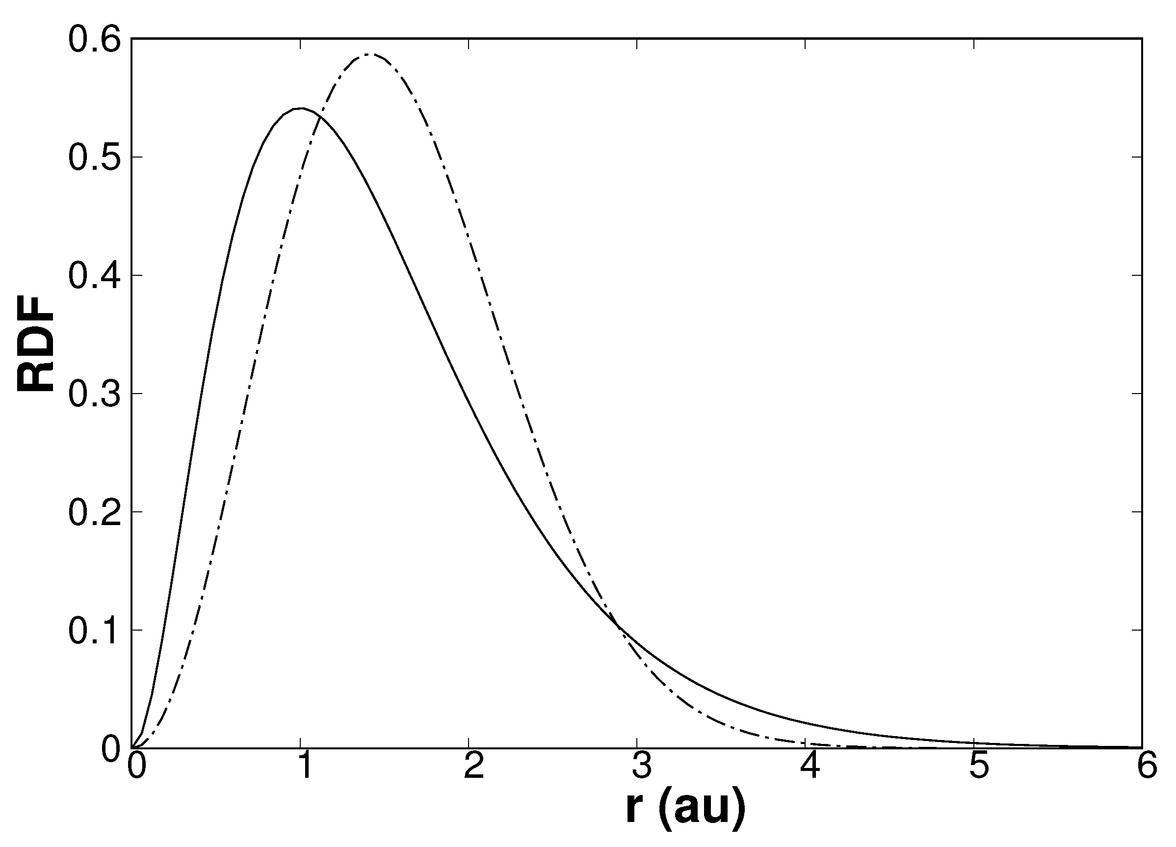 Quantumrep 01 00018 g003