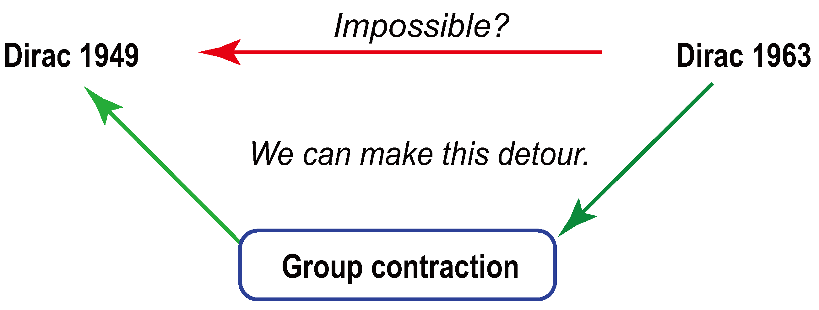 Quantumrep 01 00021 g002