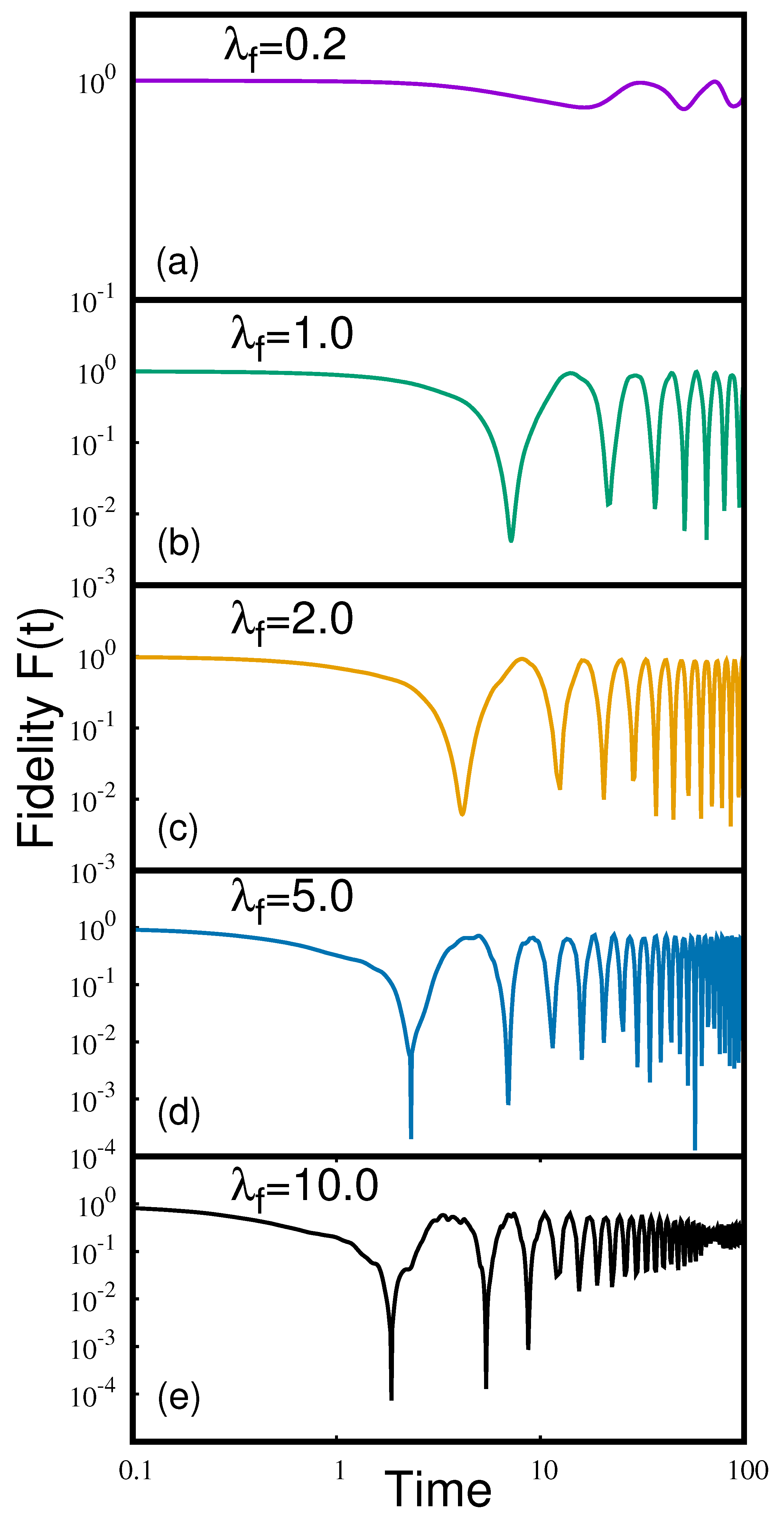 Quantumrep 01 00028 g003 Quantumrep 01 00028 g003