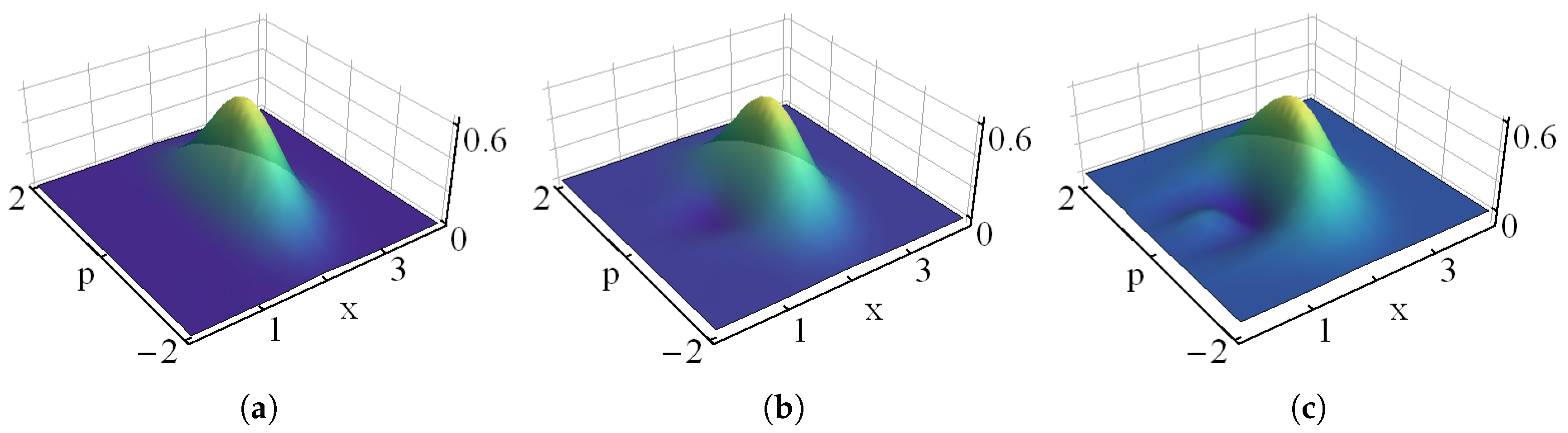 Quantumrep 02 00002 g005