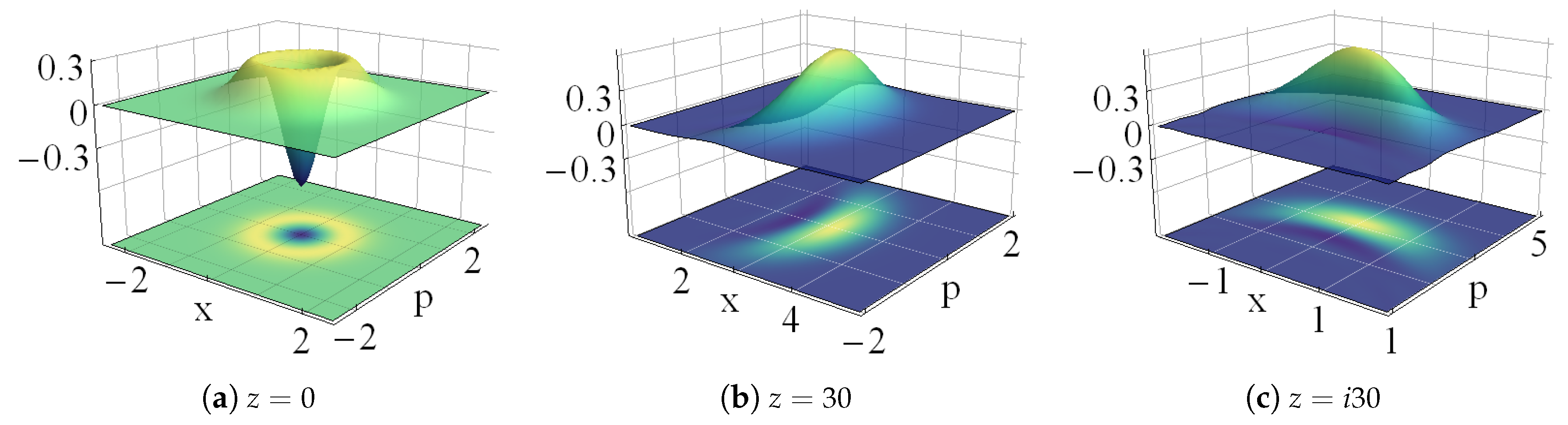Quantumrep 02 00002 g015