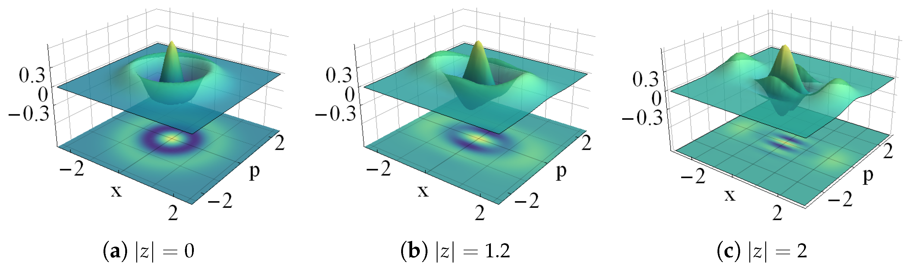 Quantumrep 02 00002 g022a