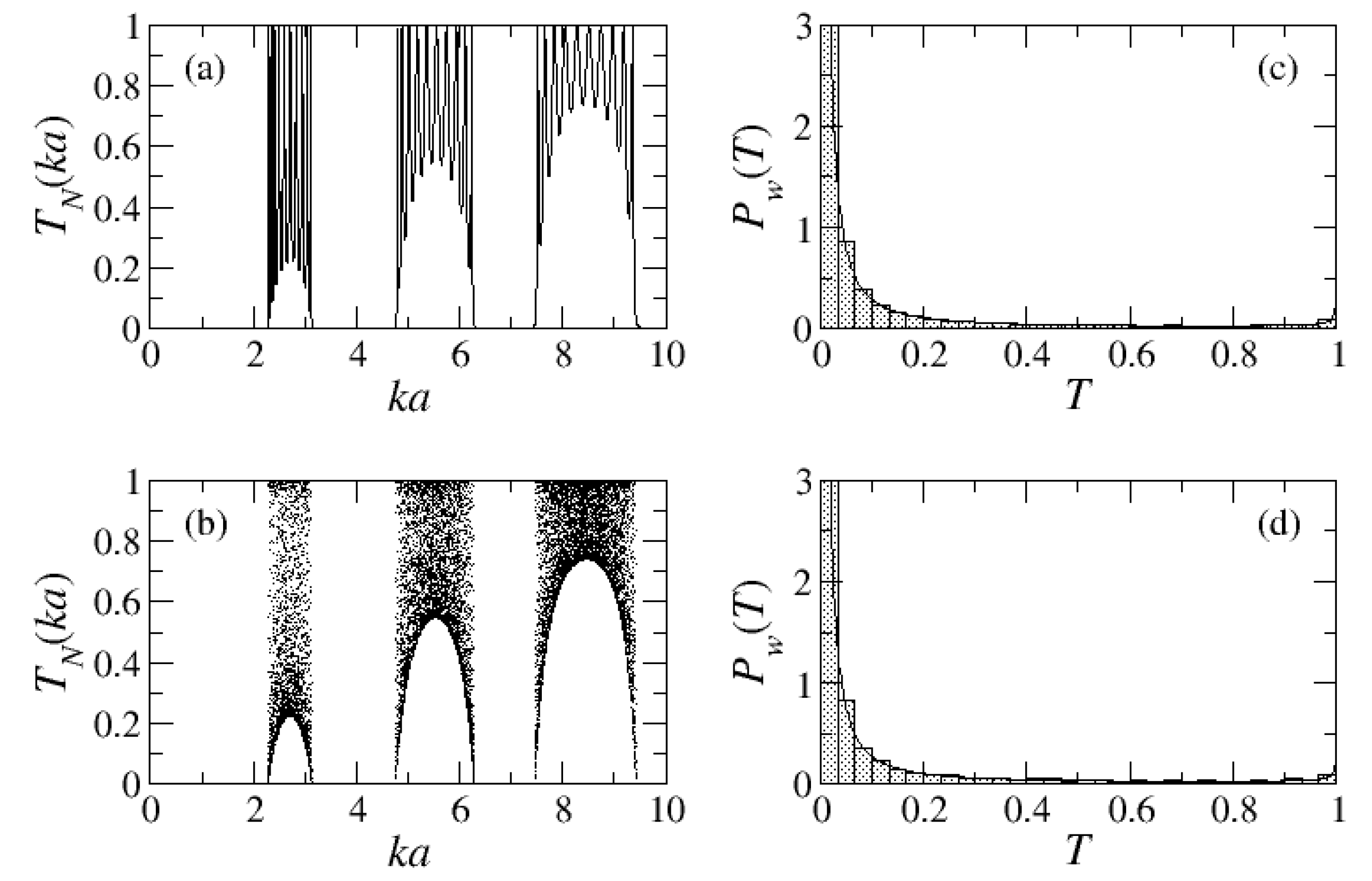 Quantumrep 02 00008 g002 Quantumrep 02 00008 g002