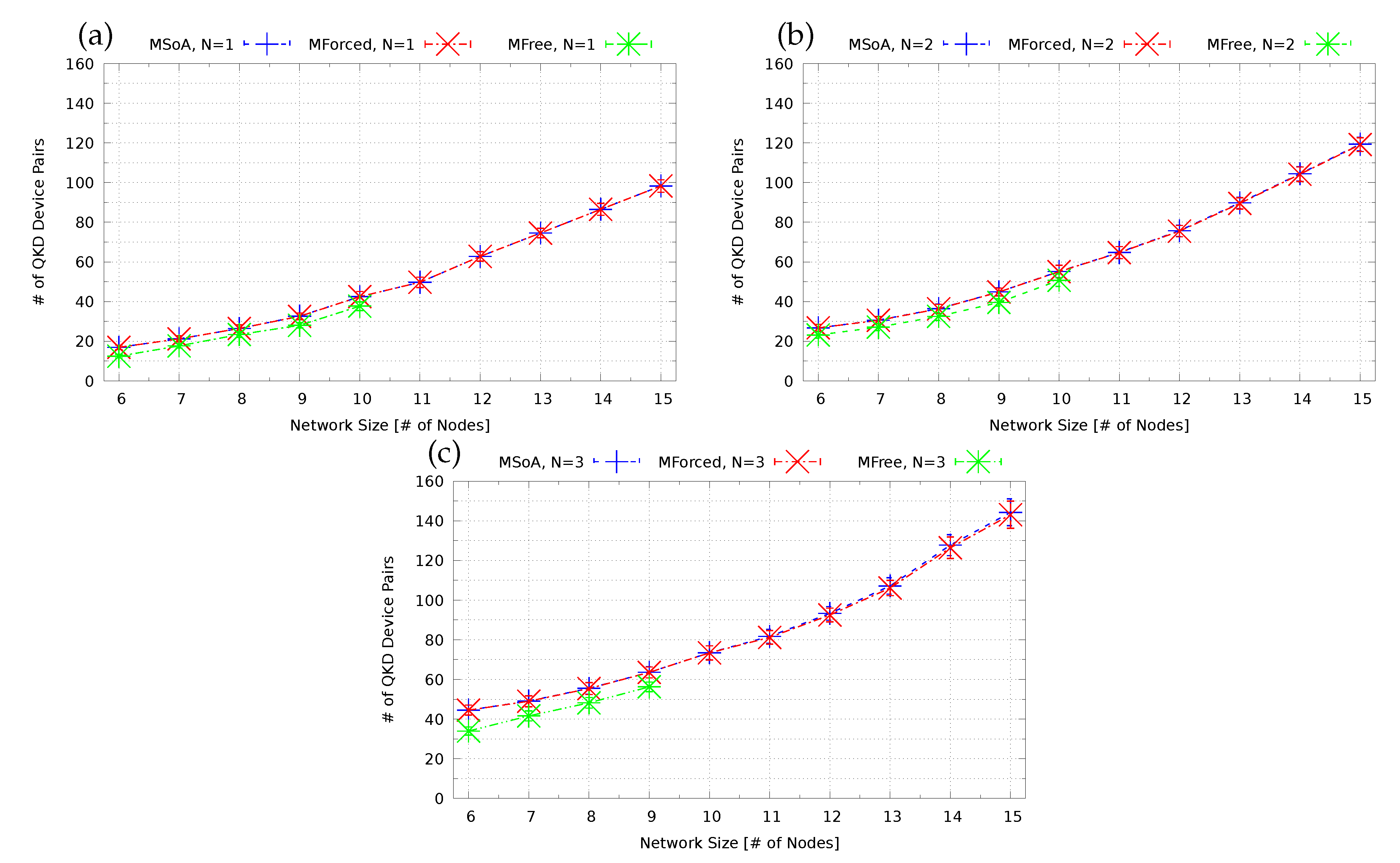 Quantumrep 02 00009 g003
