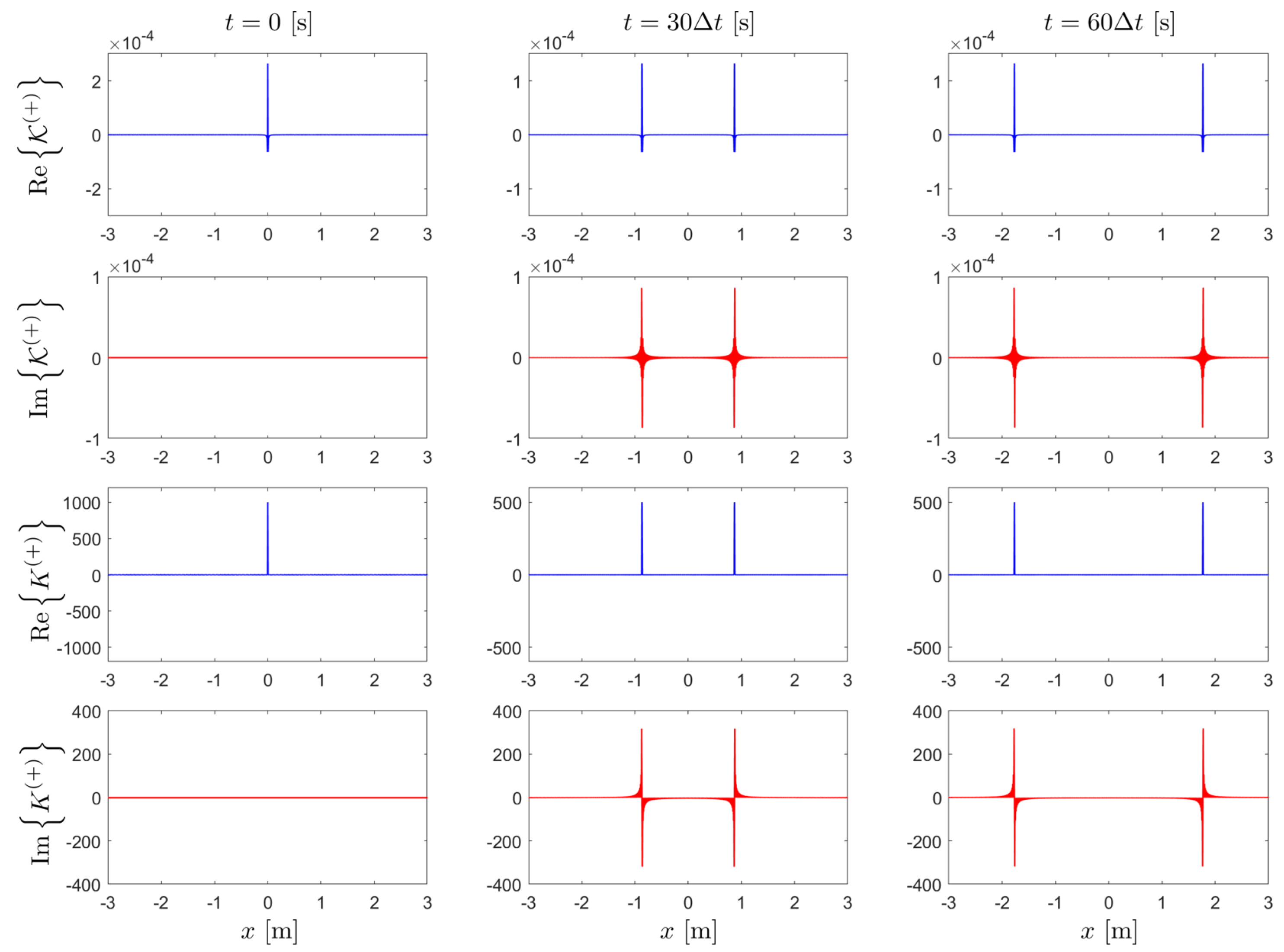Quantumrep 02 00016 g002 Quantumrep 02 00016 g002