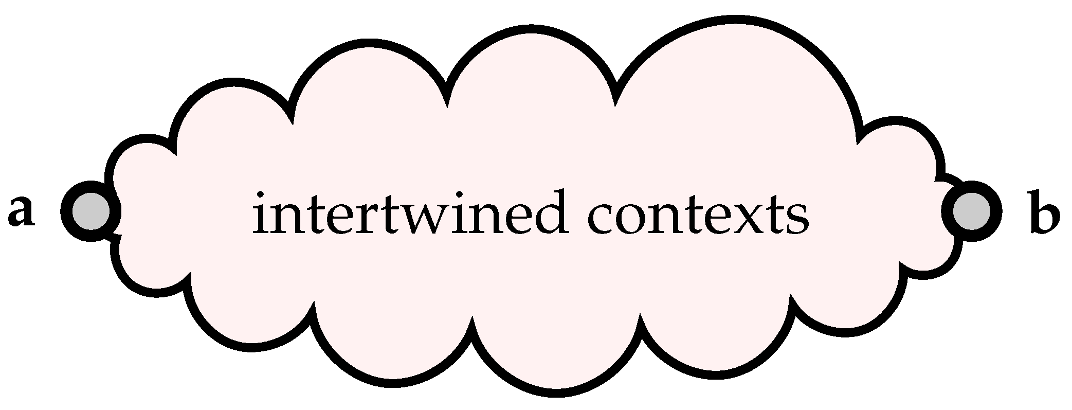 Quantumrep 02 00018 g001 Quantumrep 02 00018 g001