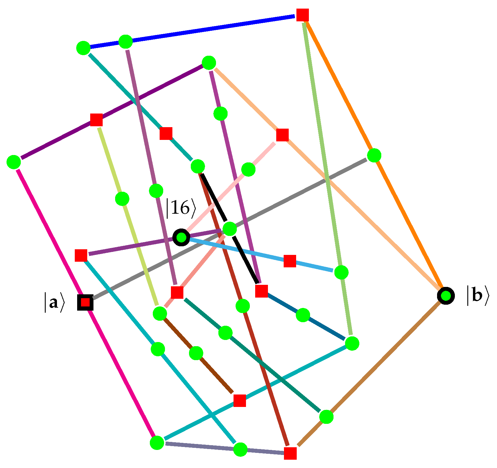 Quantumrep 02 00018 g003 Quantumrep 02 00018 g003