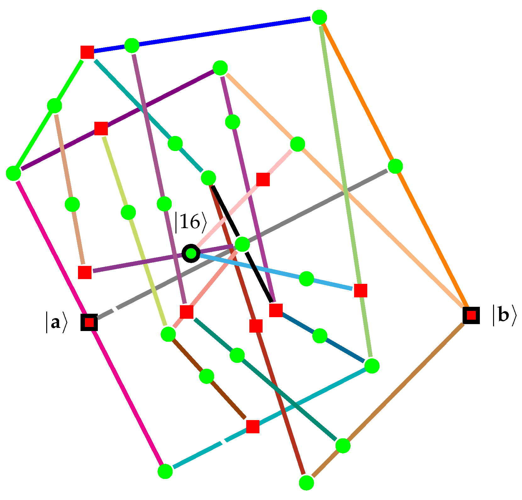 Quantumrep 02 00018 g004 Quantumrep 02 00018 g004