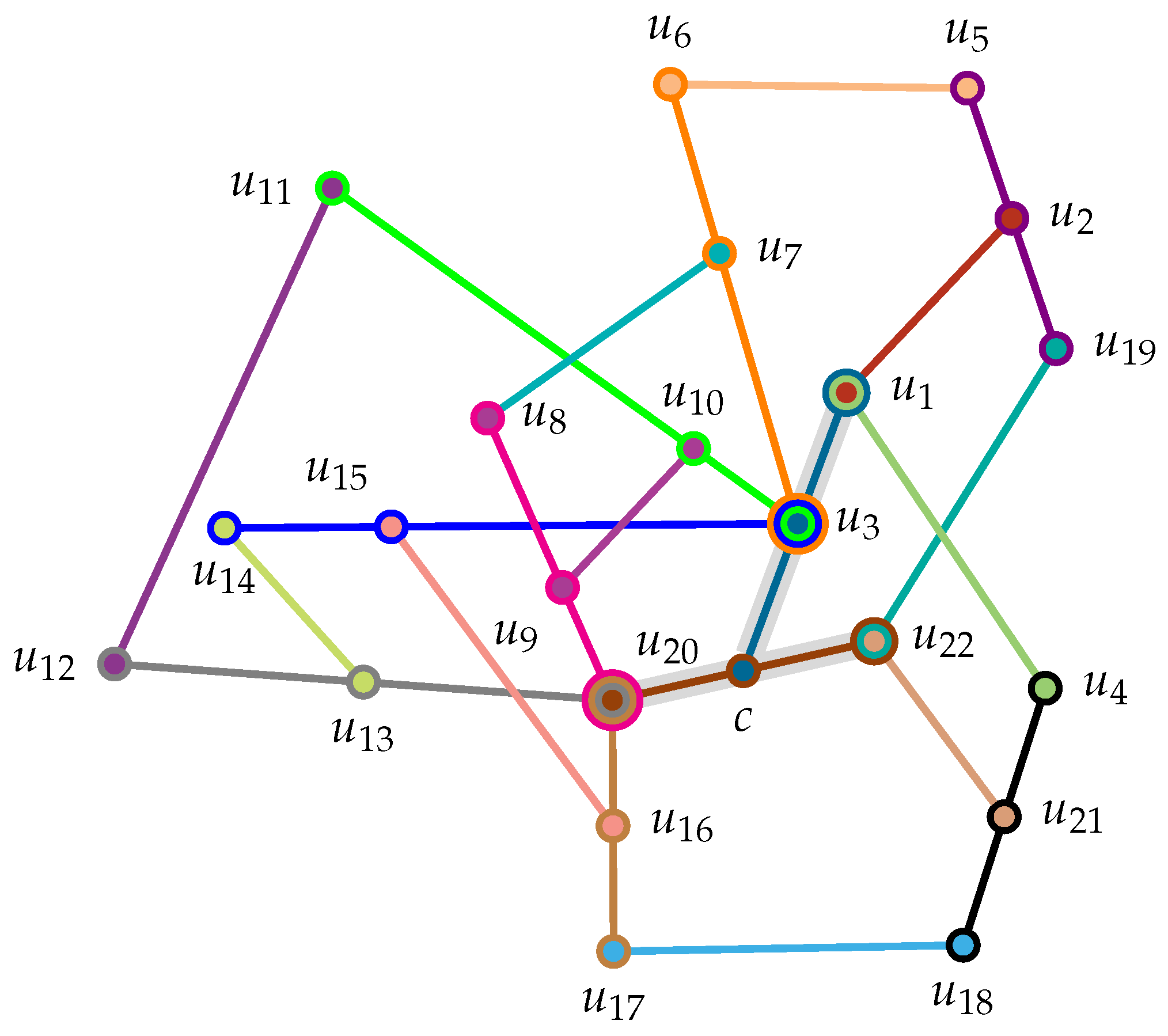 Quantumrep 02 00018 g007 Quantumrep 02 00018 g007