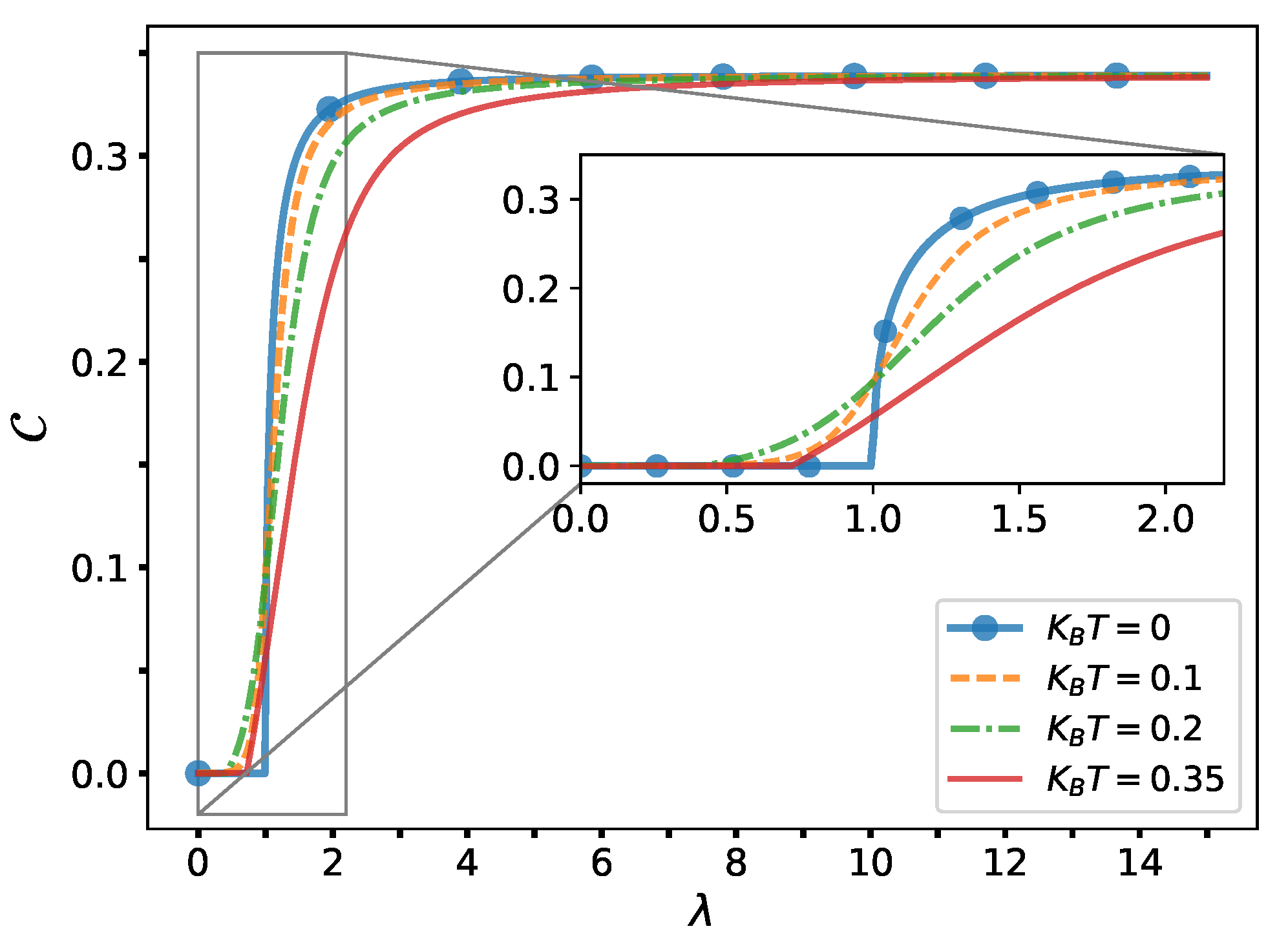 Quantumrep 02 00020 g001 Quantumrep 02 00020 g001
