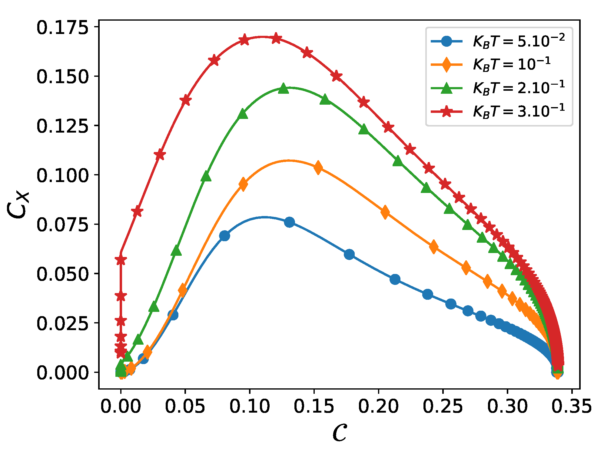 Quantumrep 02 00020 g003 Quantumrep 02 00020 g003