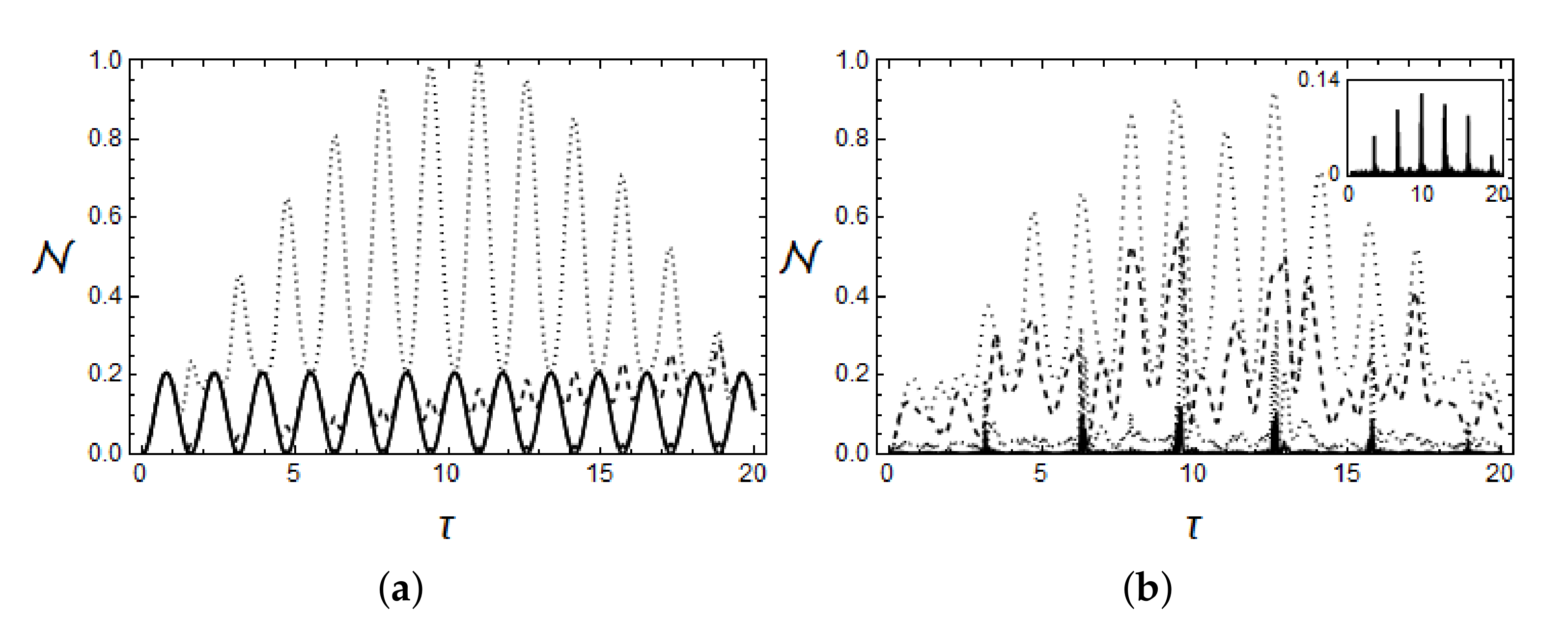 Quantumrep 02 00024 g002 Quantumrep 02 00024 g002