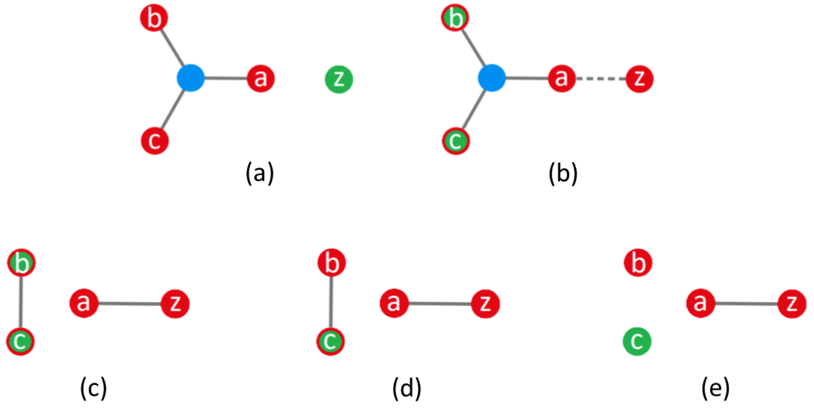 Quantumrep 02 00025 g006