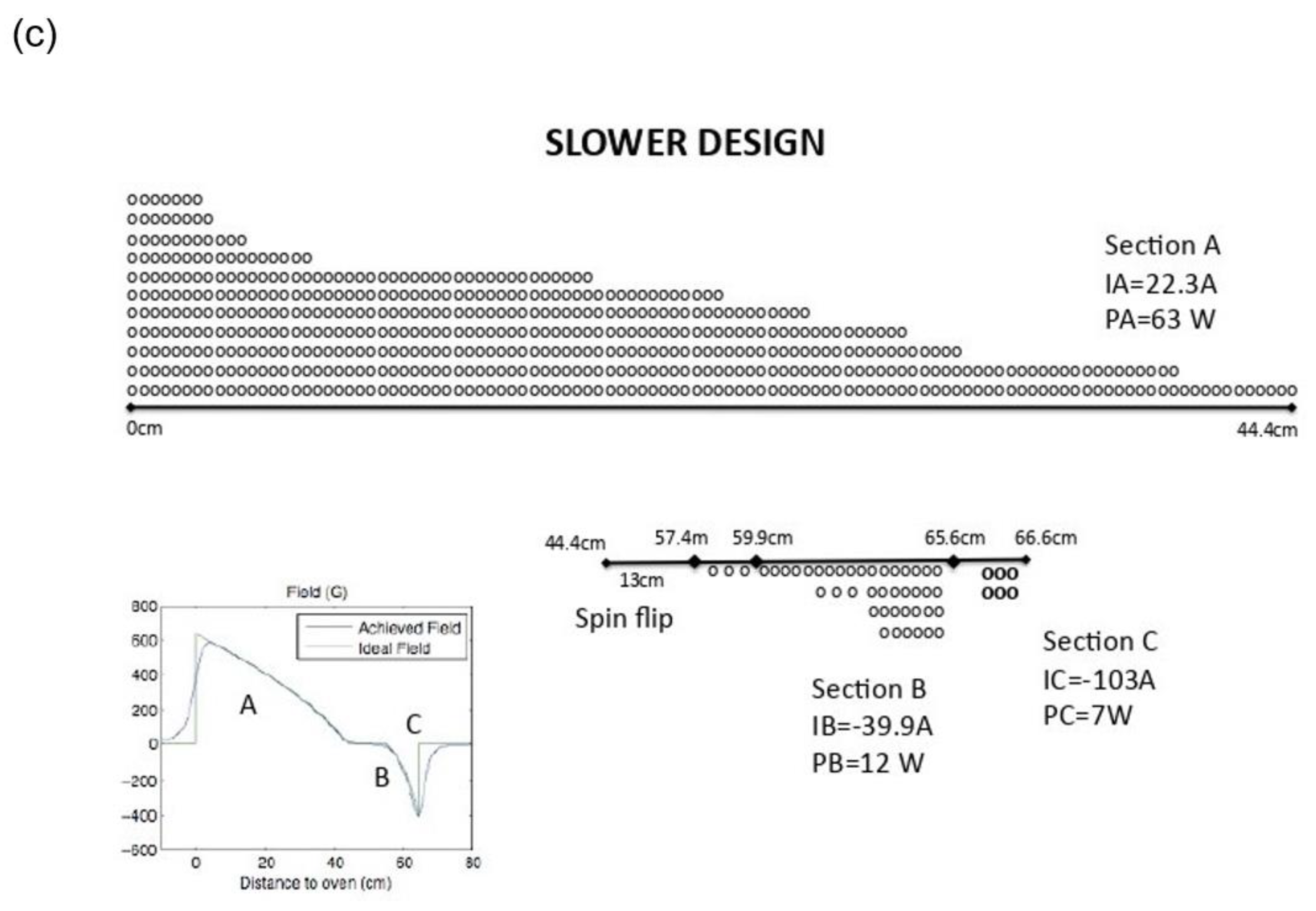 Quantumrep 02 00026 g001b Quantumrep 02 00026 g001b
