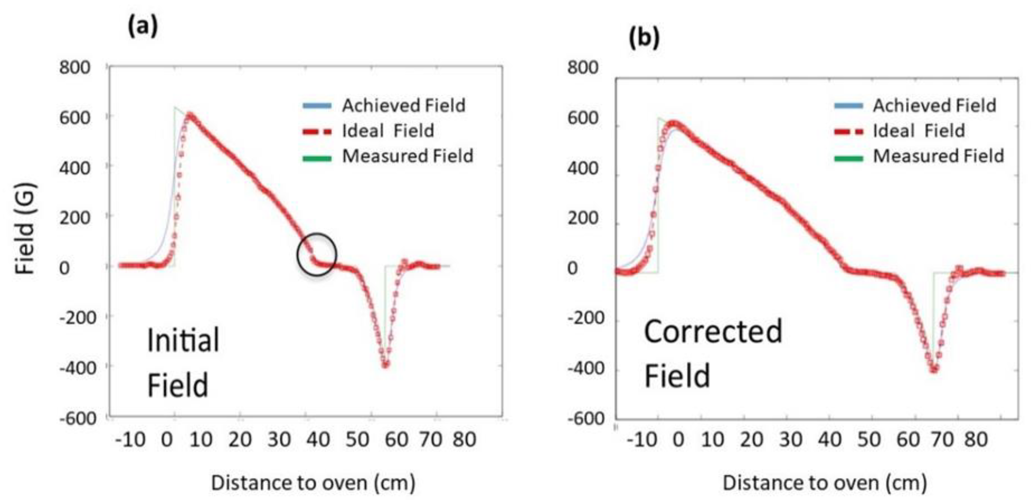 Quantumrep 02 00026 g003 Quantumrep 02 00026 g003