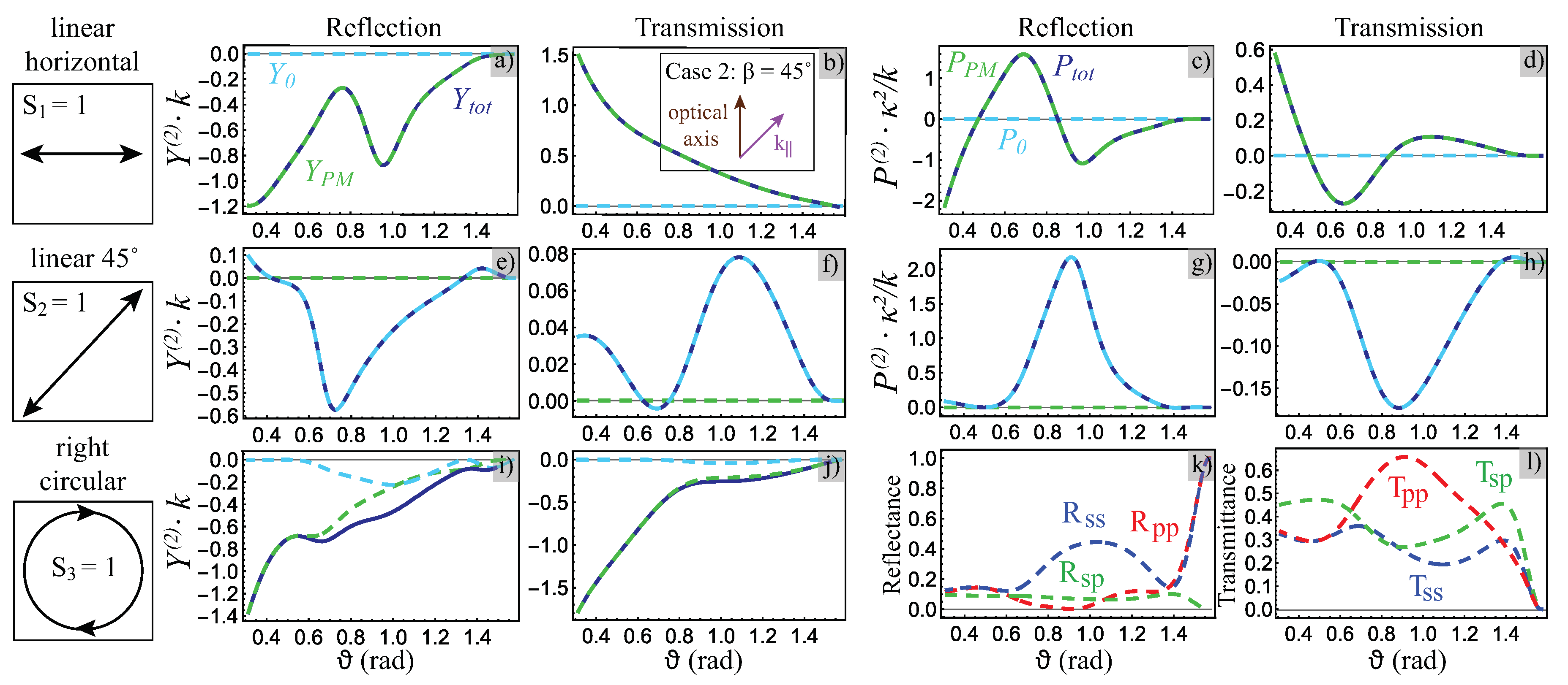 Quantumrep 02 00034 g004 Quantumrep 02 00034 g004