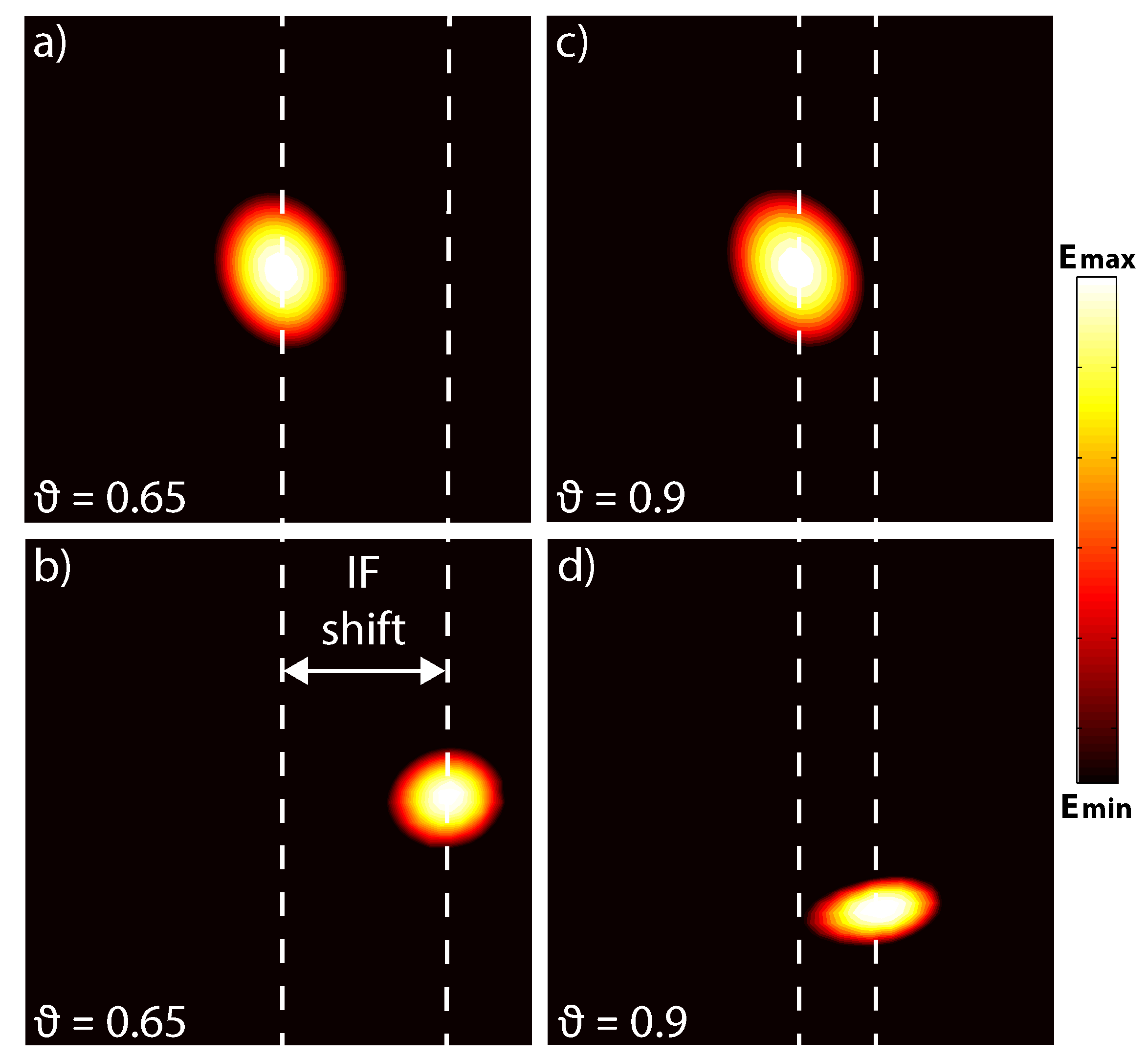 Quantumrep 02 00034 g006 Quantumrep 02 00034 g006